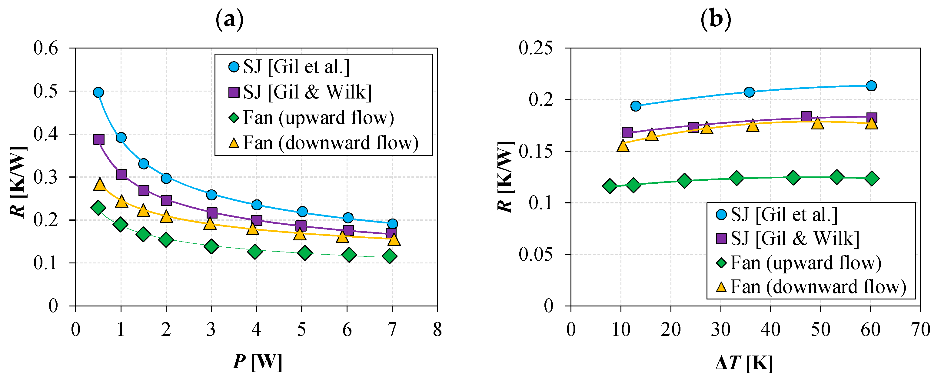 Applsci 12 04349 g006