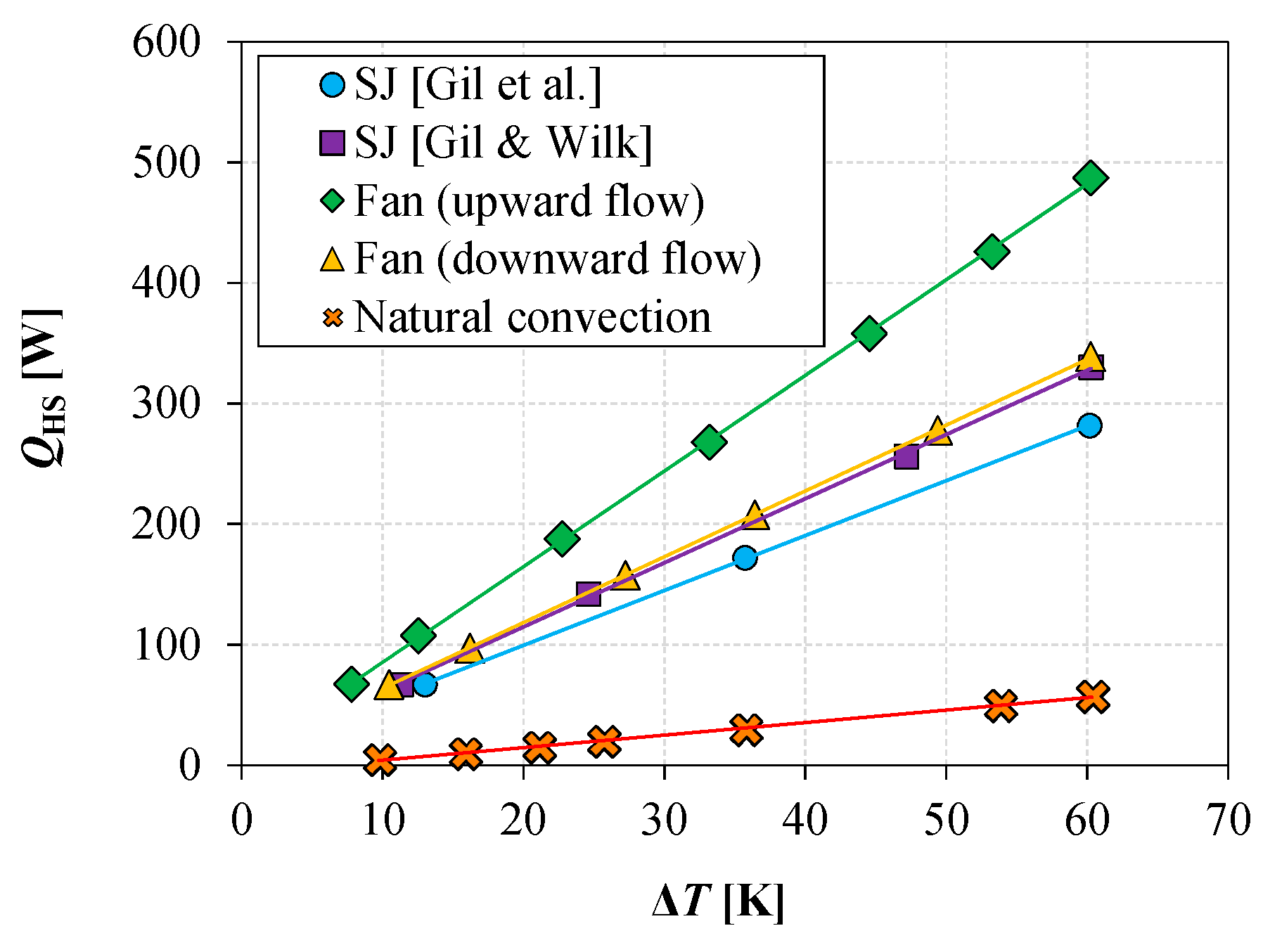 Applsci 12 04349 g007