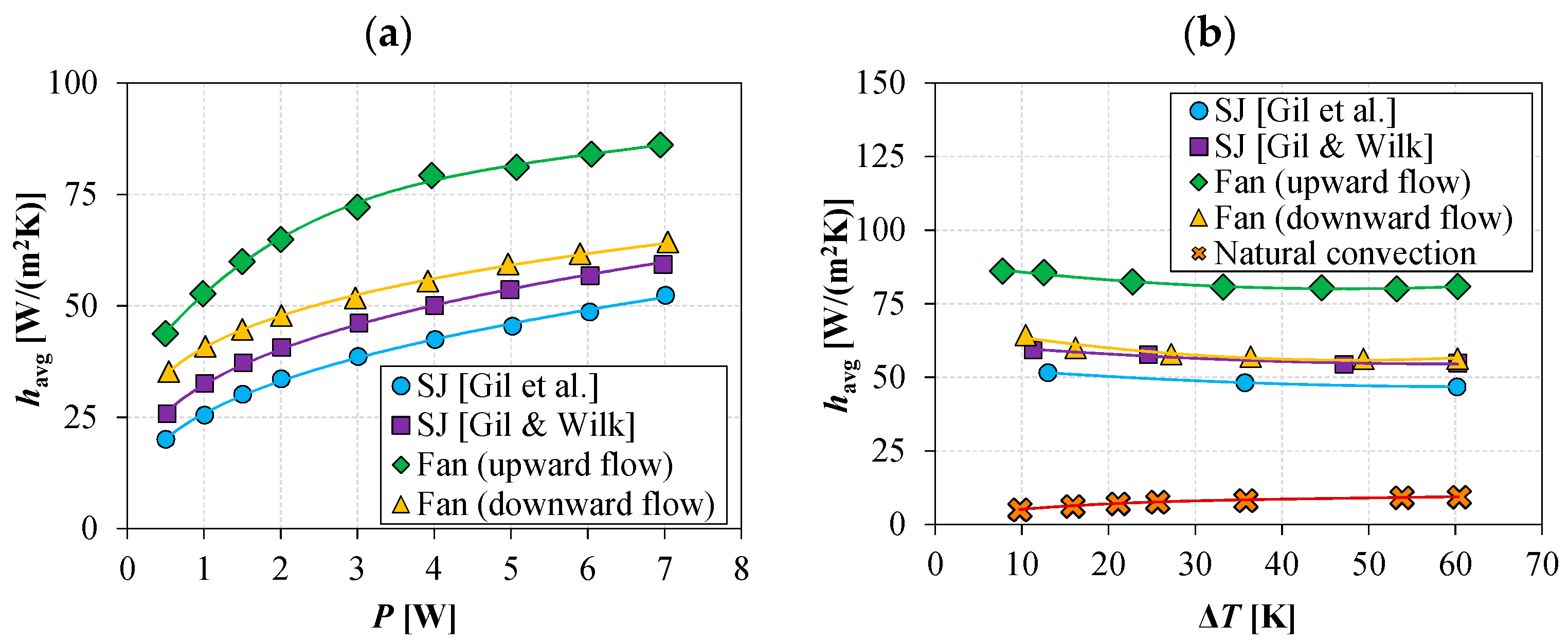 Applsci 12 04349 g008