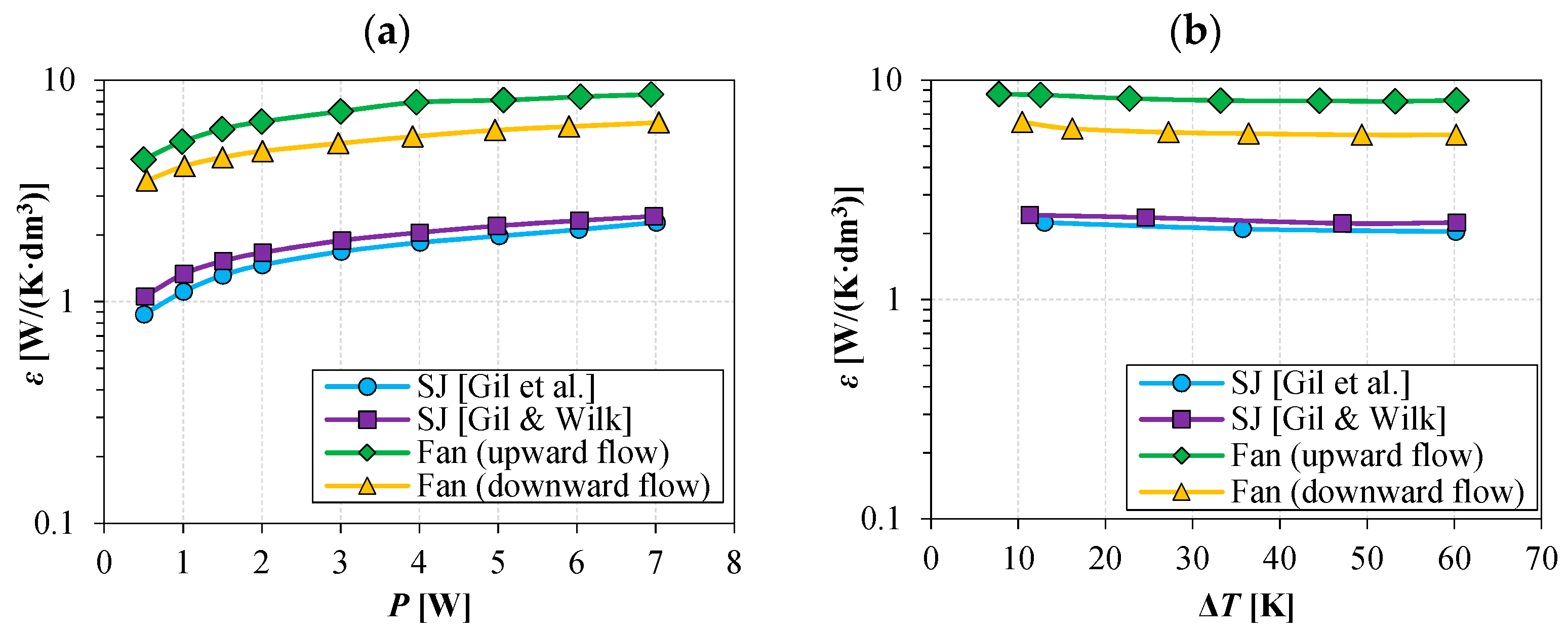 Applsci 12 04349 g010