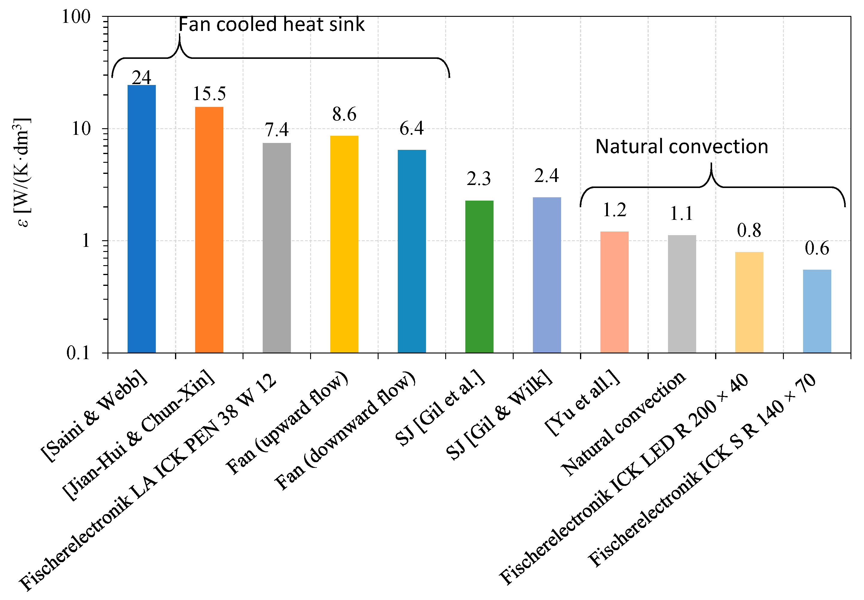 Applsci 12 04349 g011
