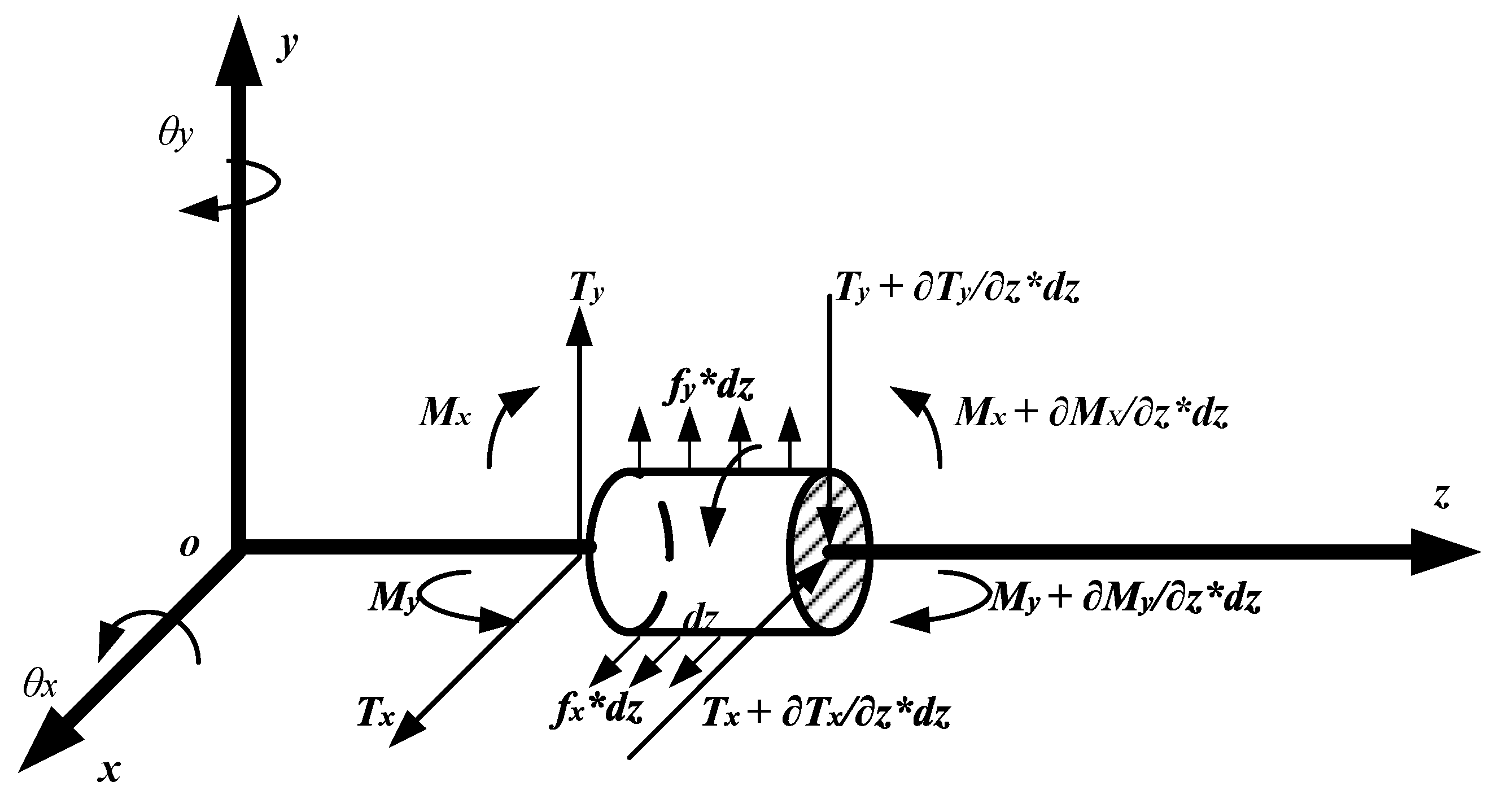 Applsci 12 04351 g002