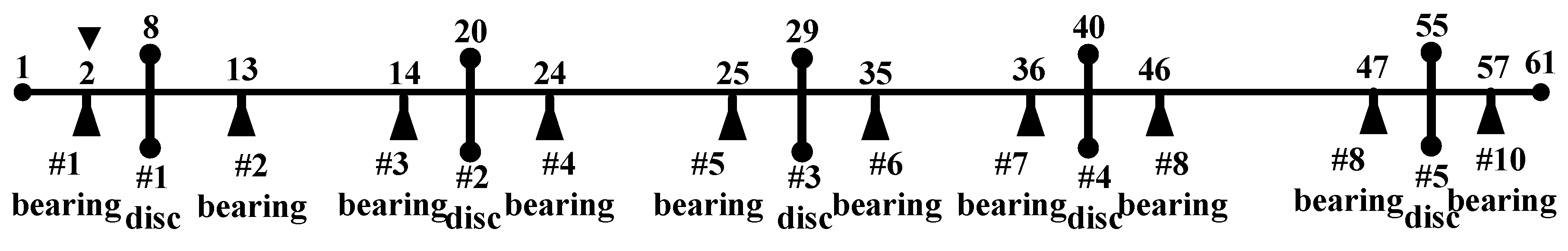 Applsci 12 04351 g004