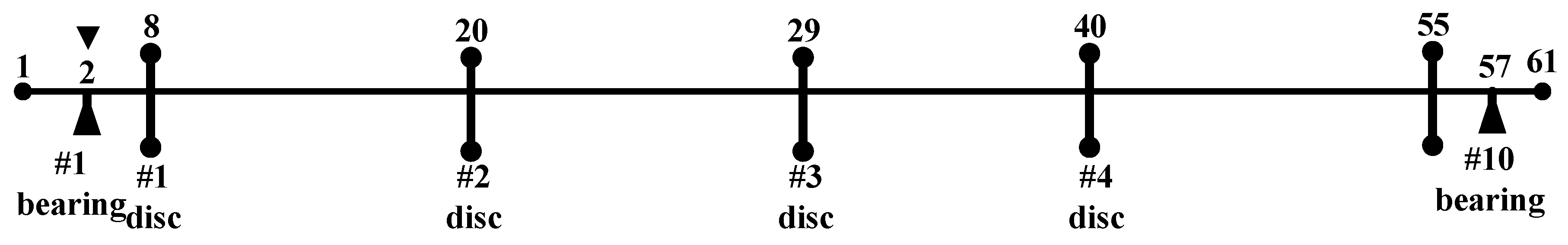 Applsci 12 04351 g005