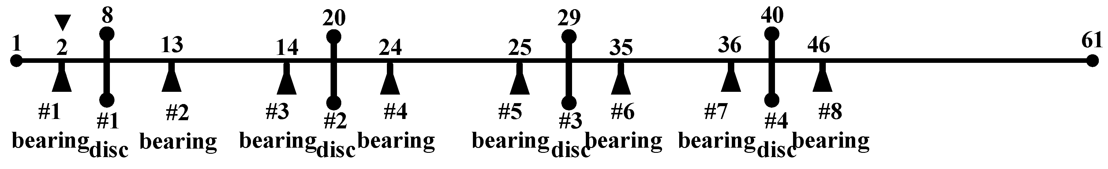 Applsci 12 04351 g006