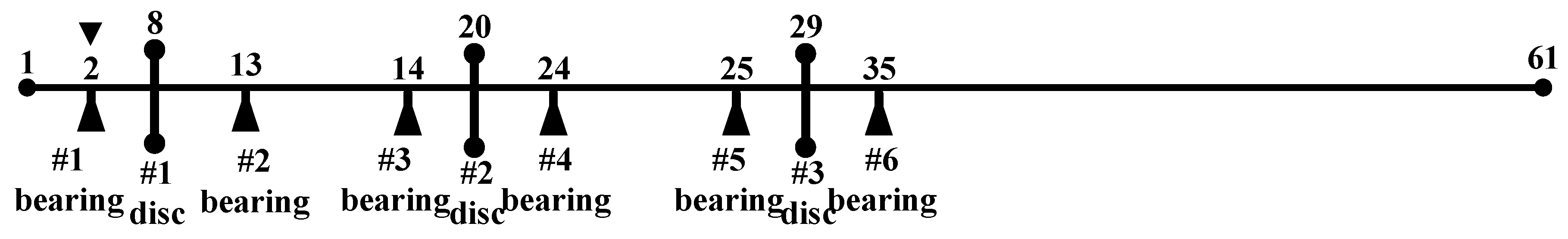 Applsci 12 04351 g007