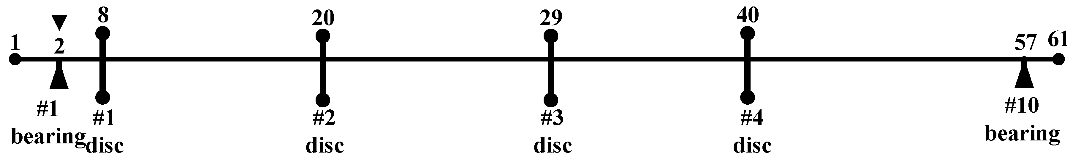 Applsci 12 04351 g010