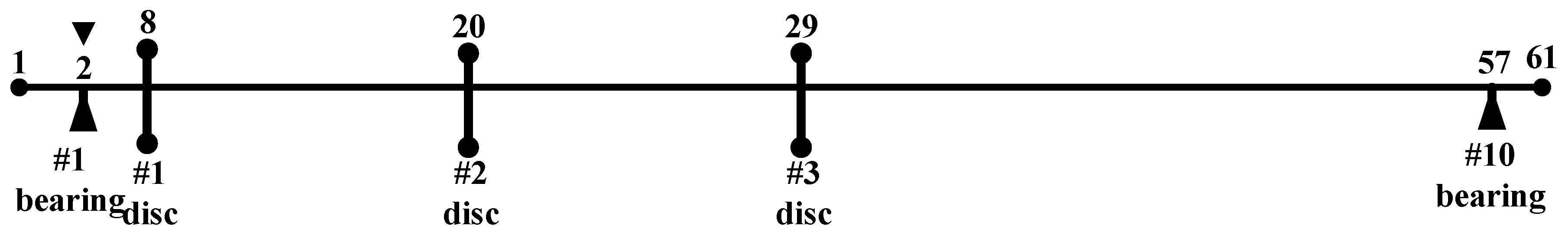 Applsci 12 04351 g011