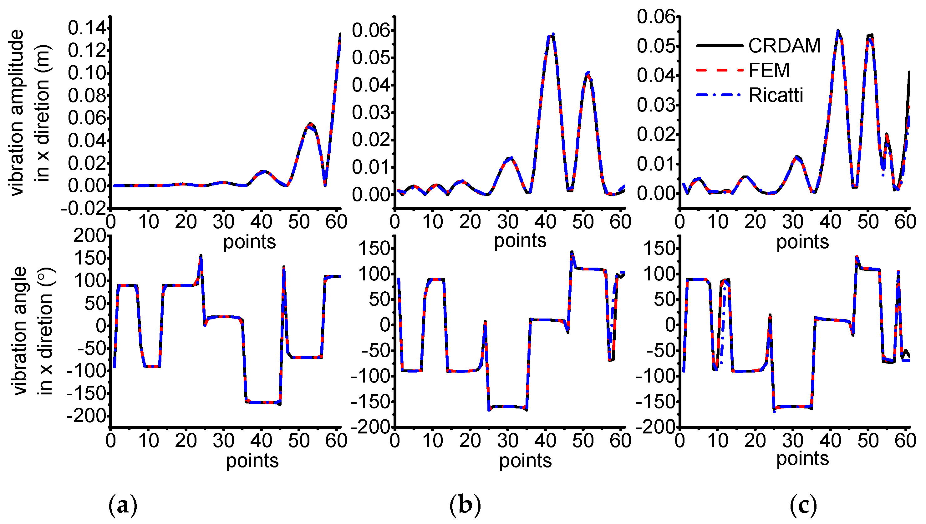 Applsci 12 04351 g020