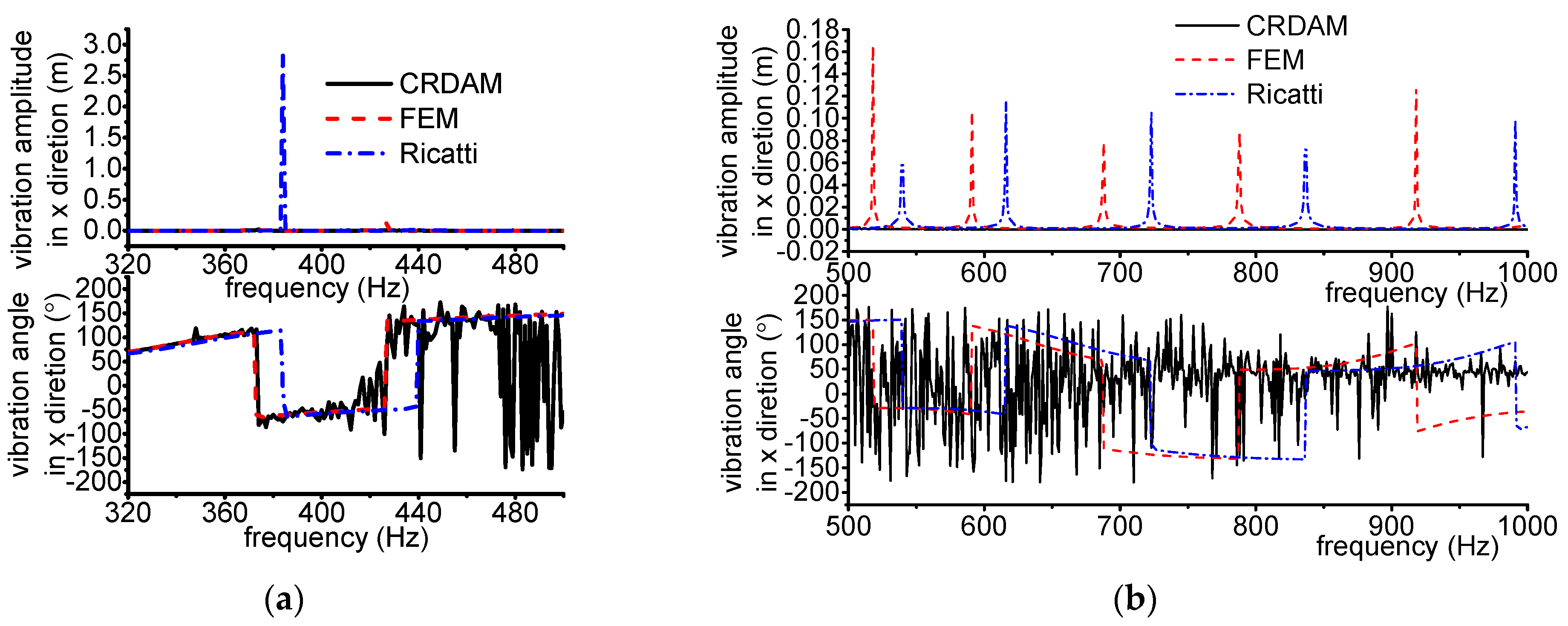 Applsci 12 04351 g023