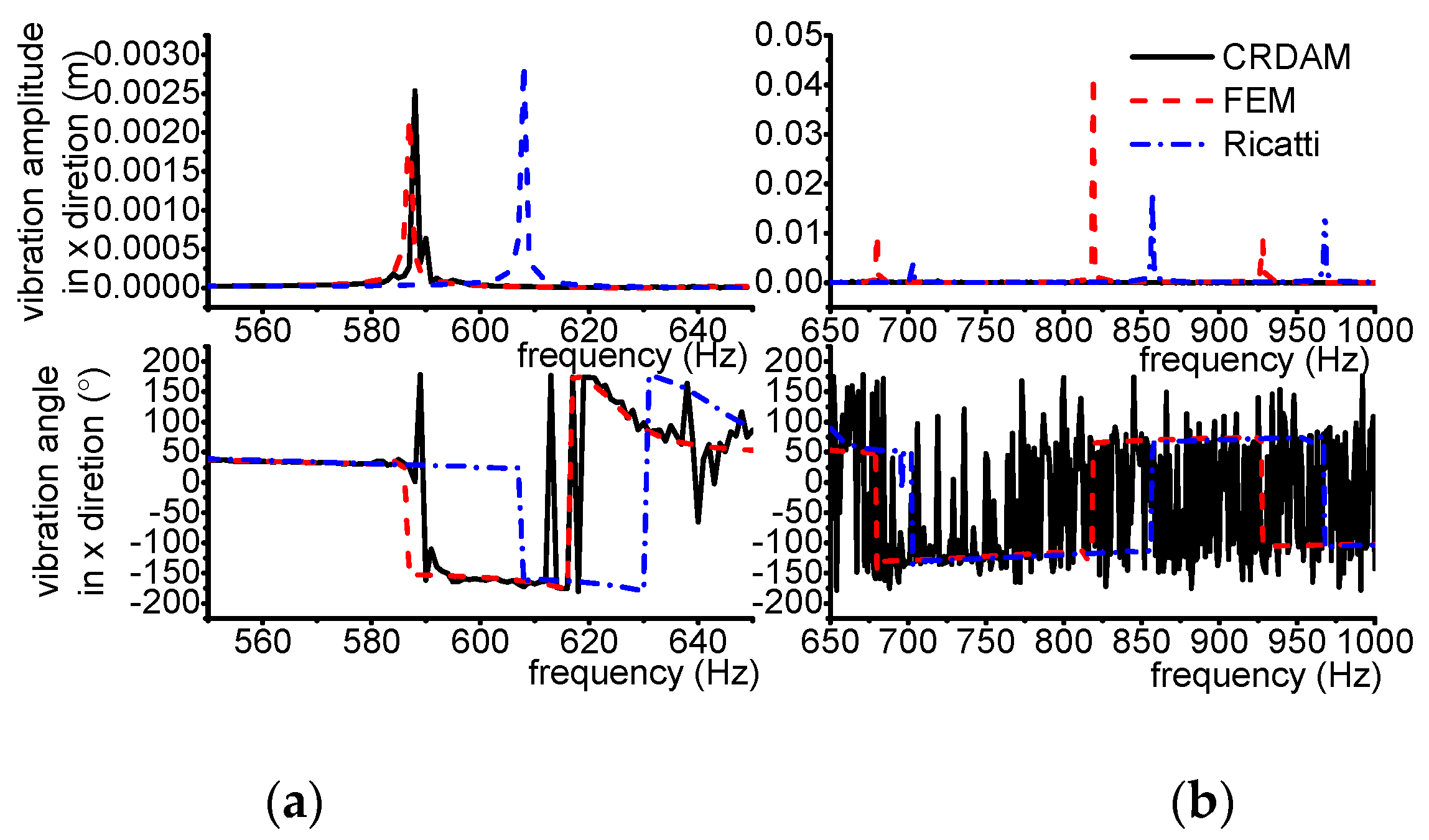 Applsci 12 04351 g026