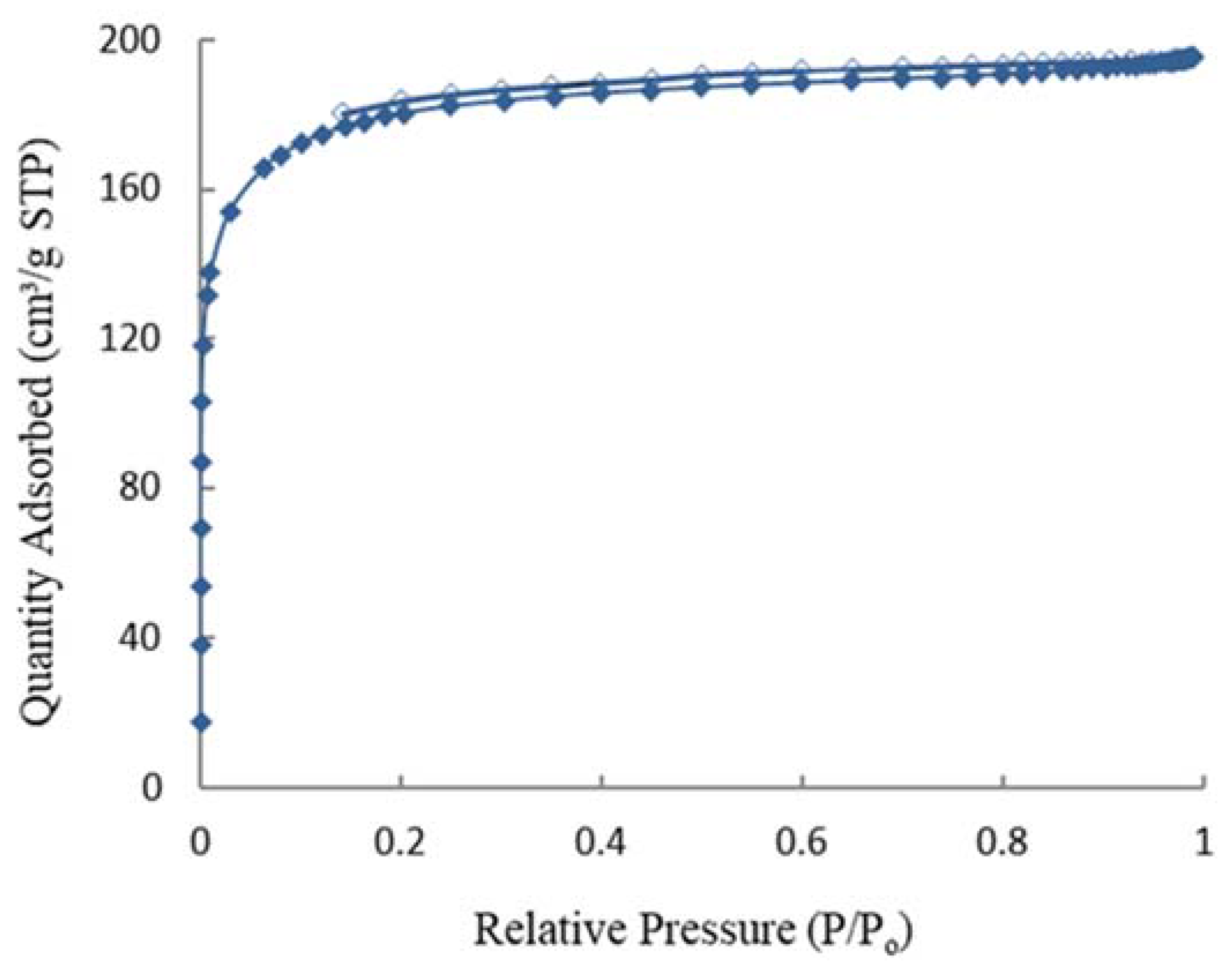 Applsci 12 04354 g002