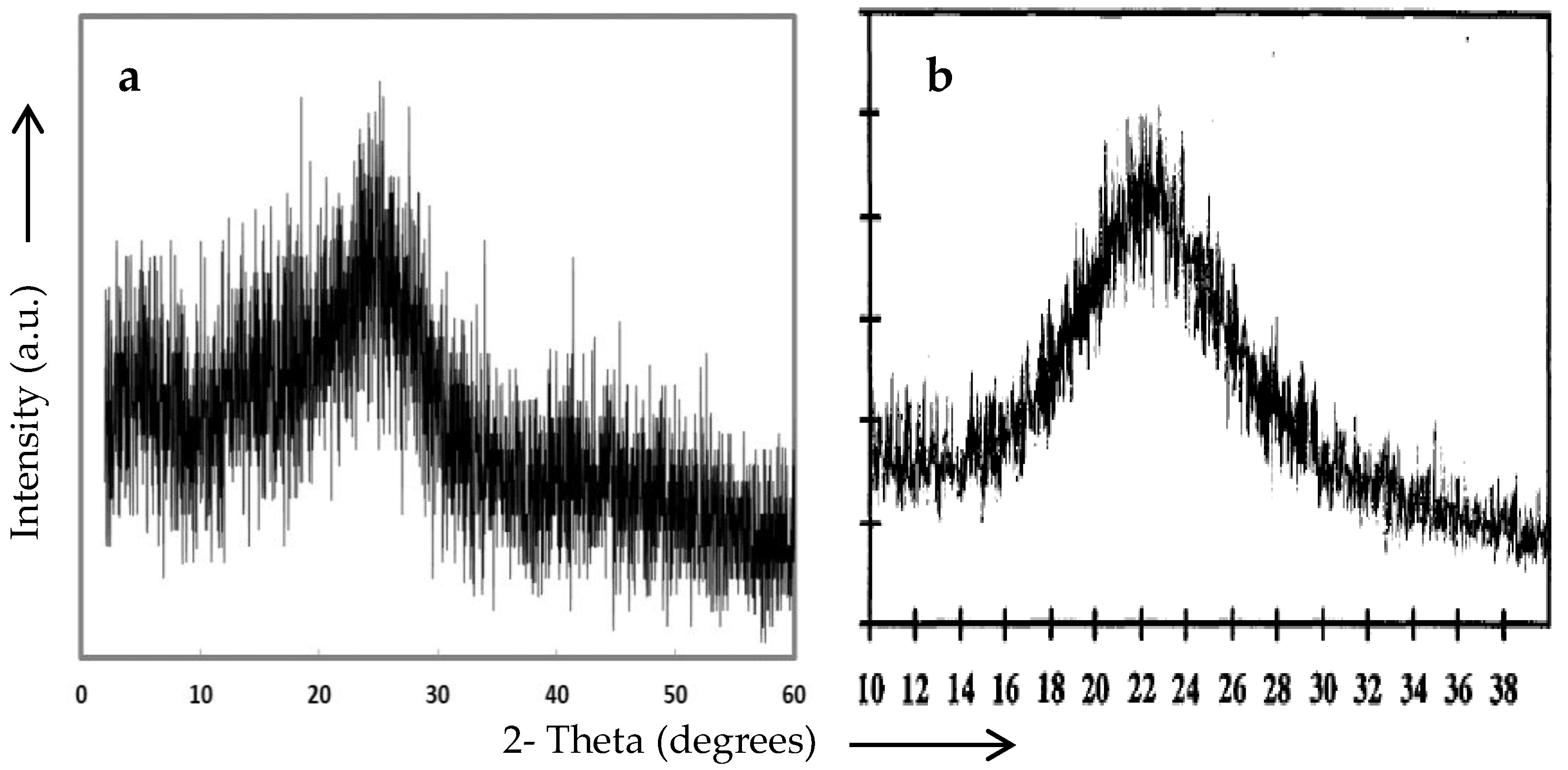 Applsci 12 04354 g003