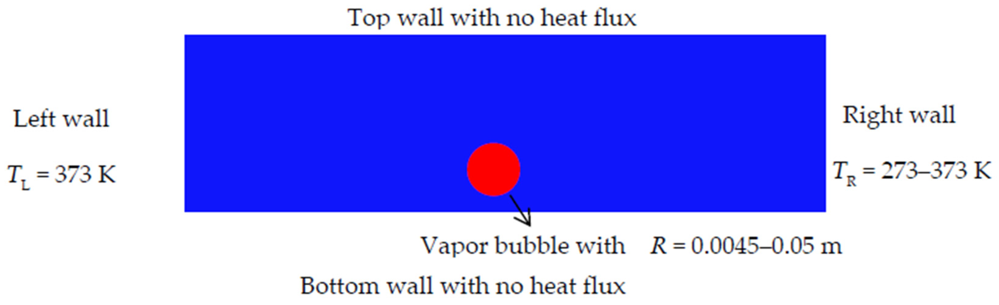 Applsci 12 04355 g001 550