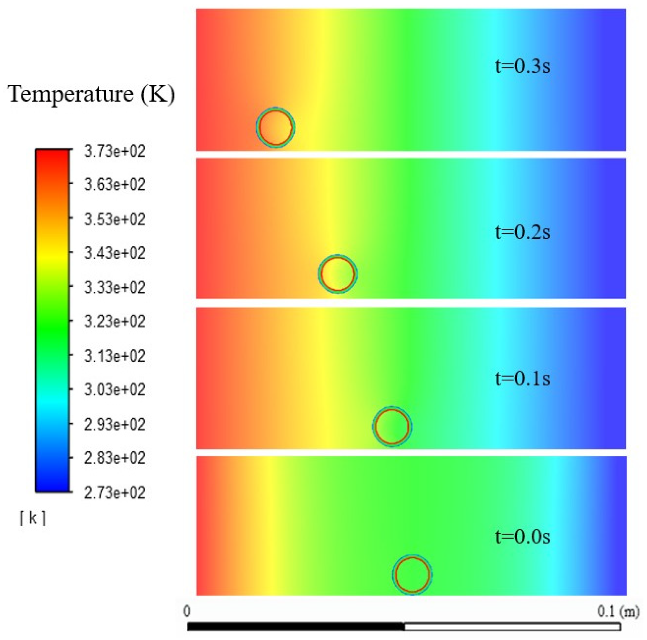 Applsci 12 04355 g002 550