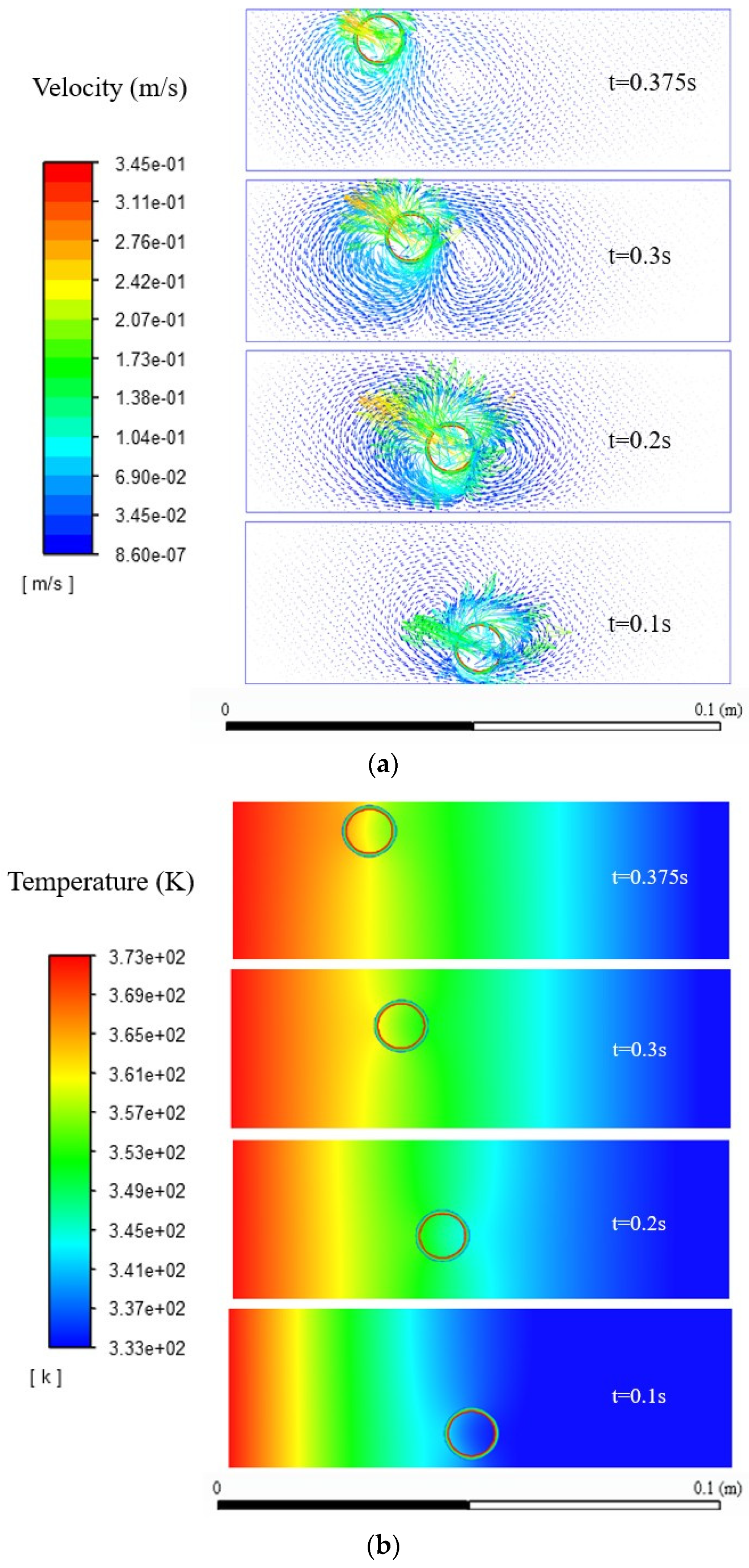 Applsci 12 04355 g009a 550