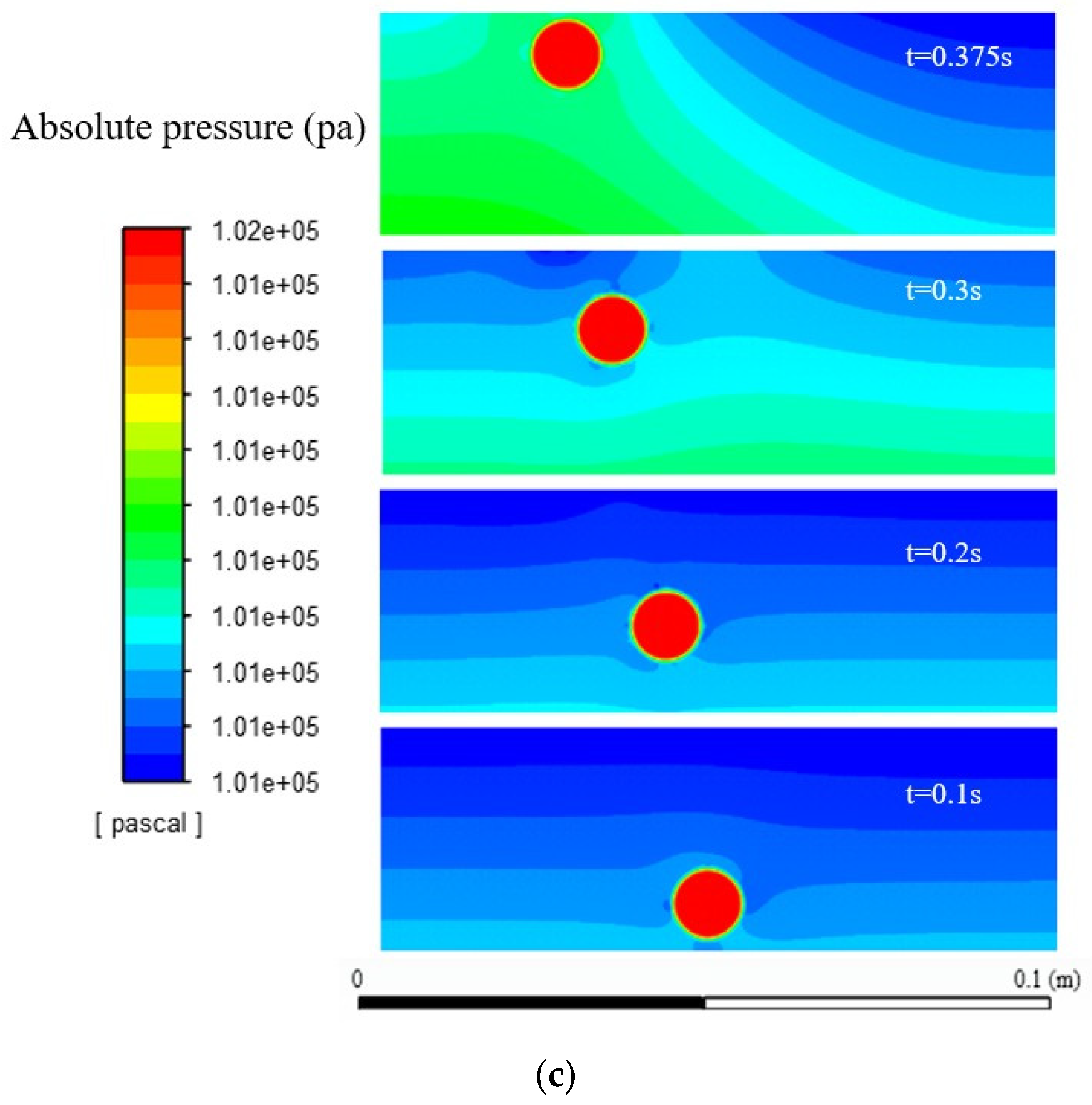 Applsci 12 04355 g009b 550