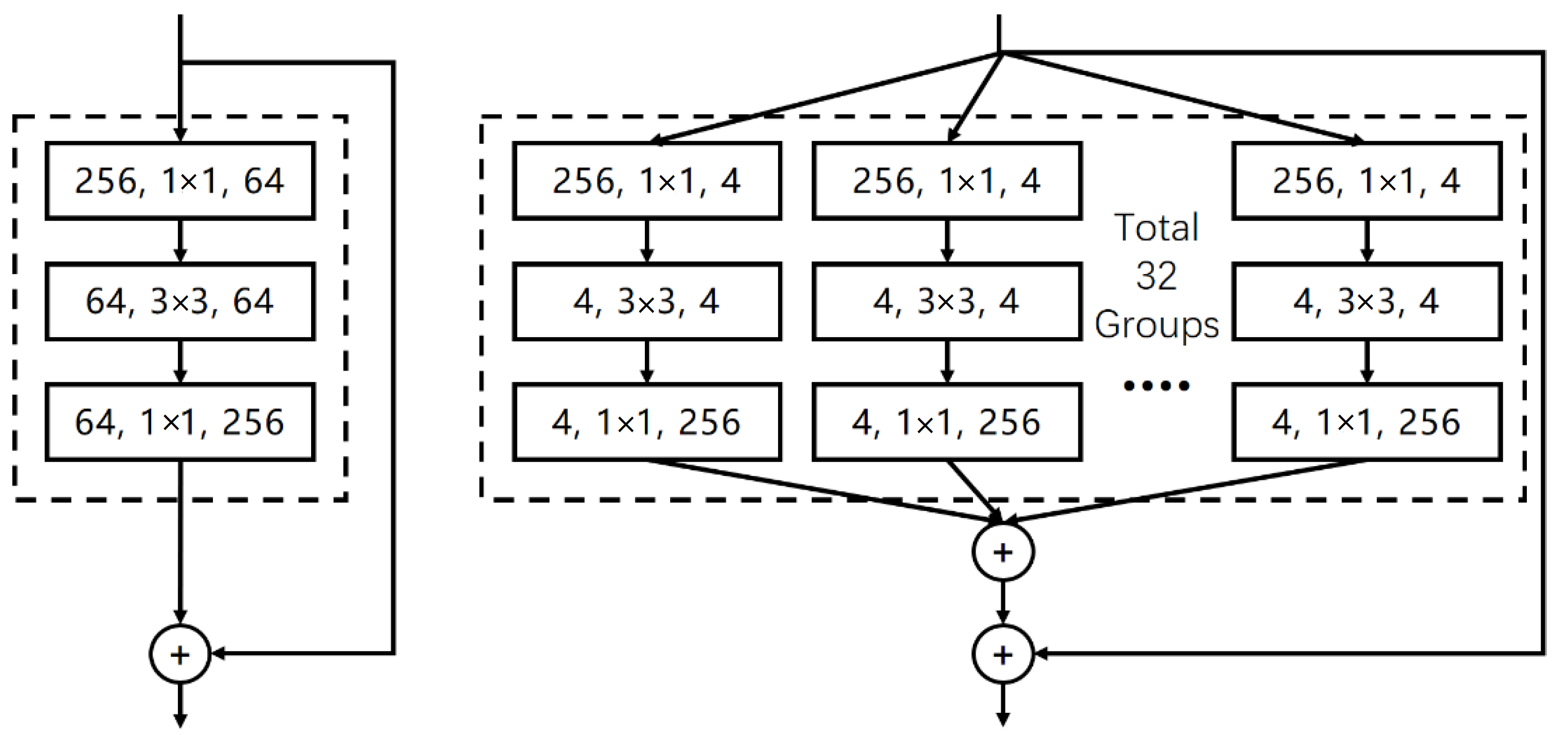 Applsci 12 04356 g002