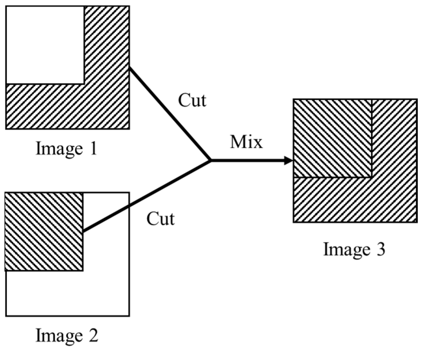 Applsci 12 04356 g005