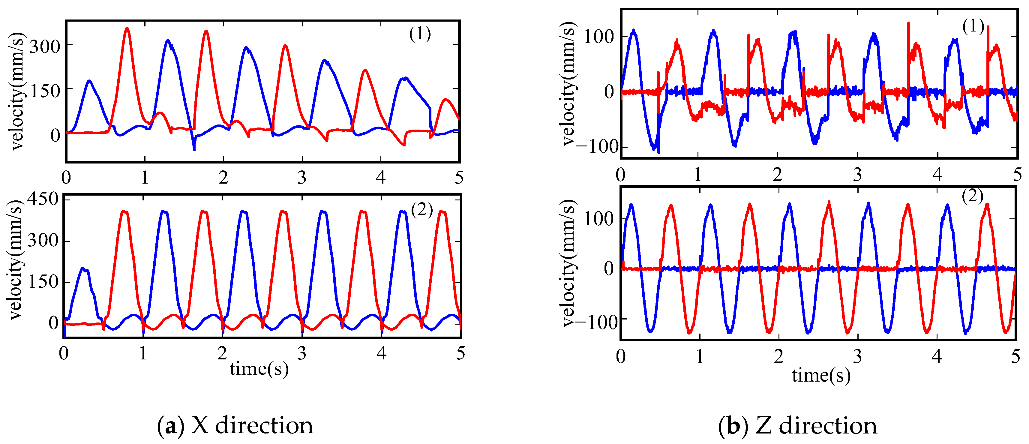 Applsci 12 04358 g012