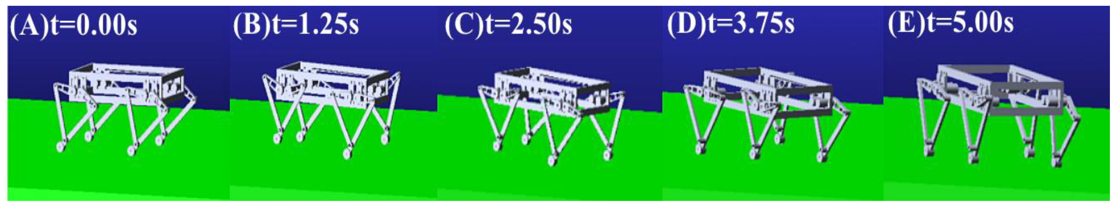 Applsci 12 04358 g013