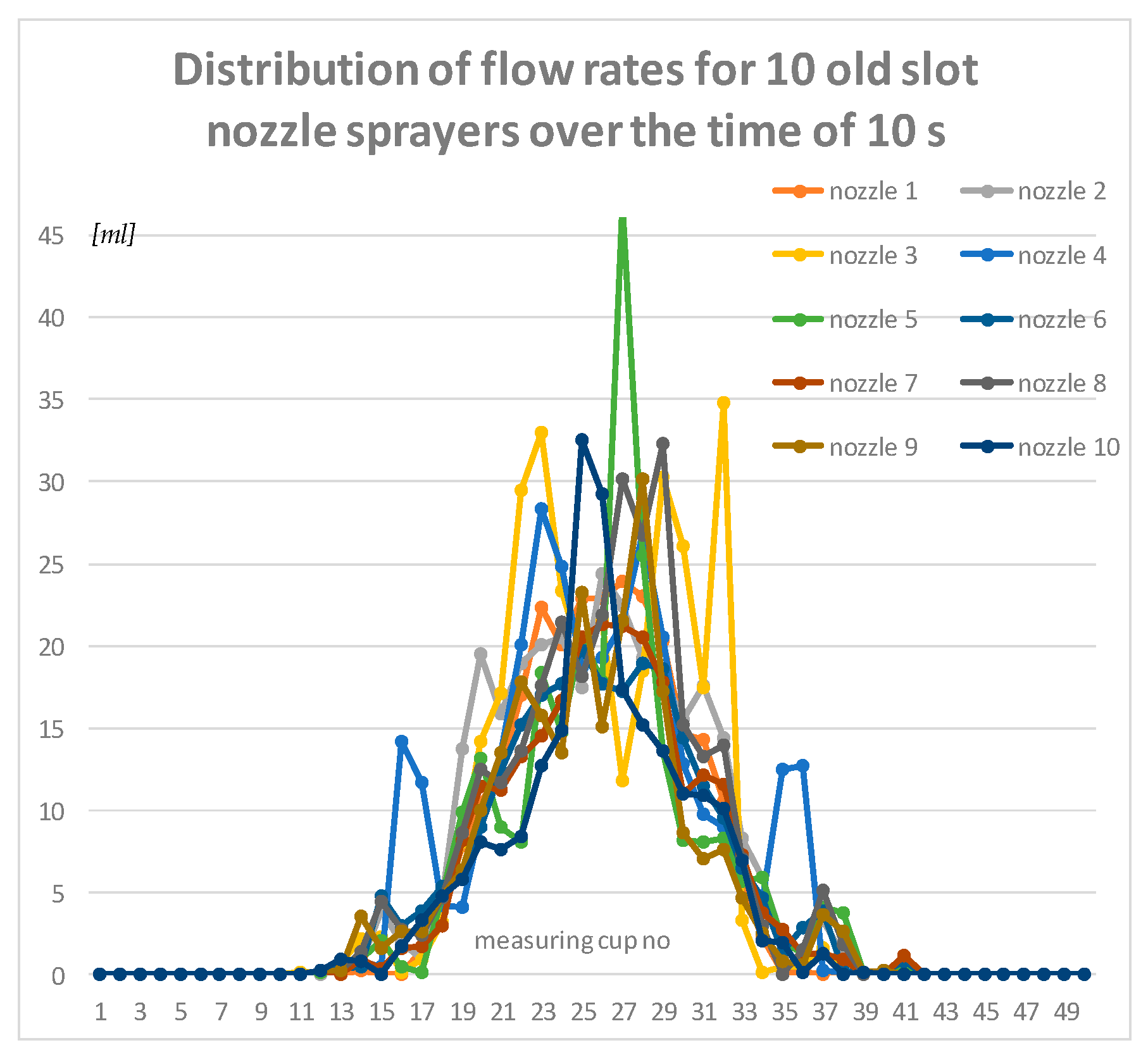 Applsci 12 04359 g003 Applsci 12 04359 g003