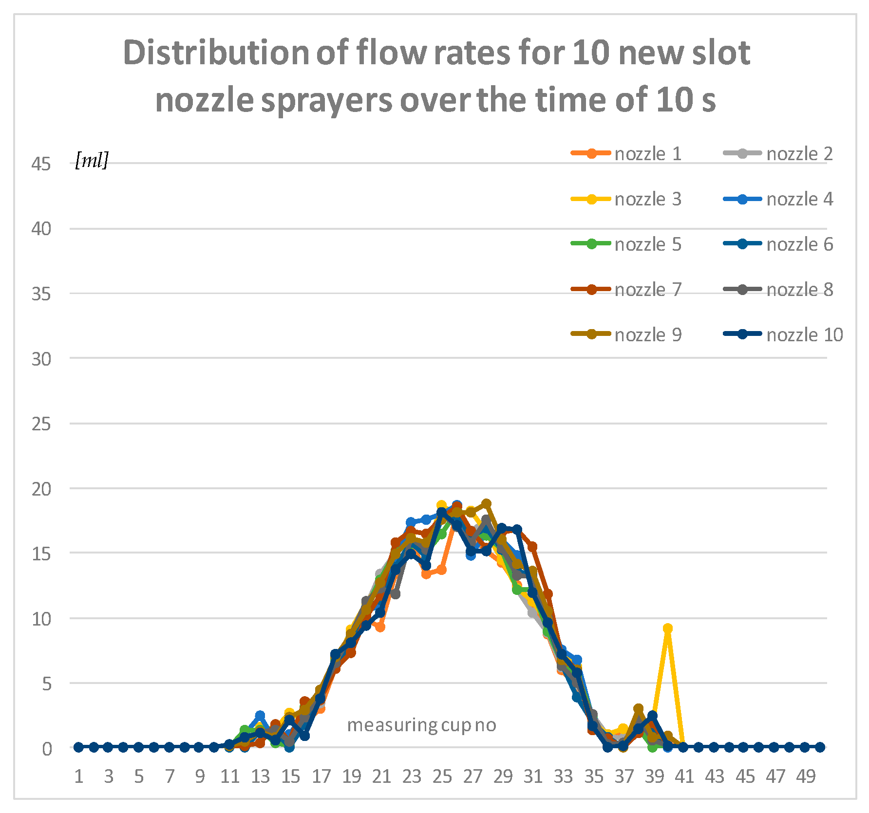 Applsci 12 04359 g004 Applsci 12 04359 g004