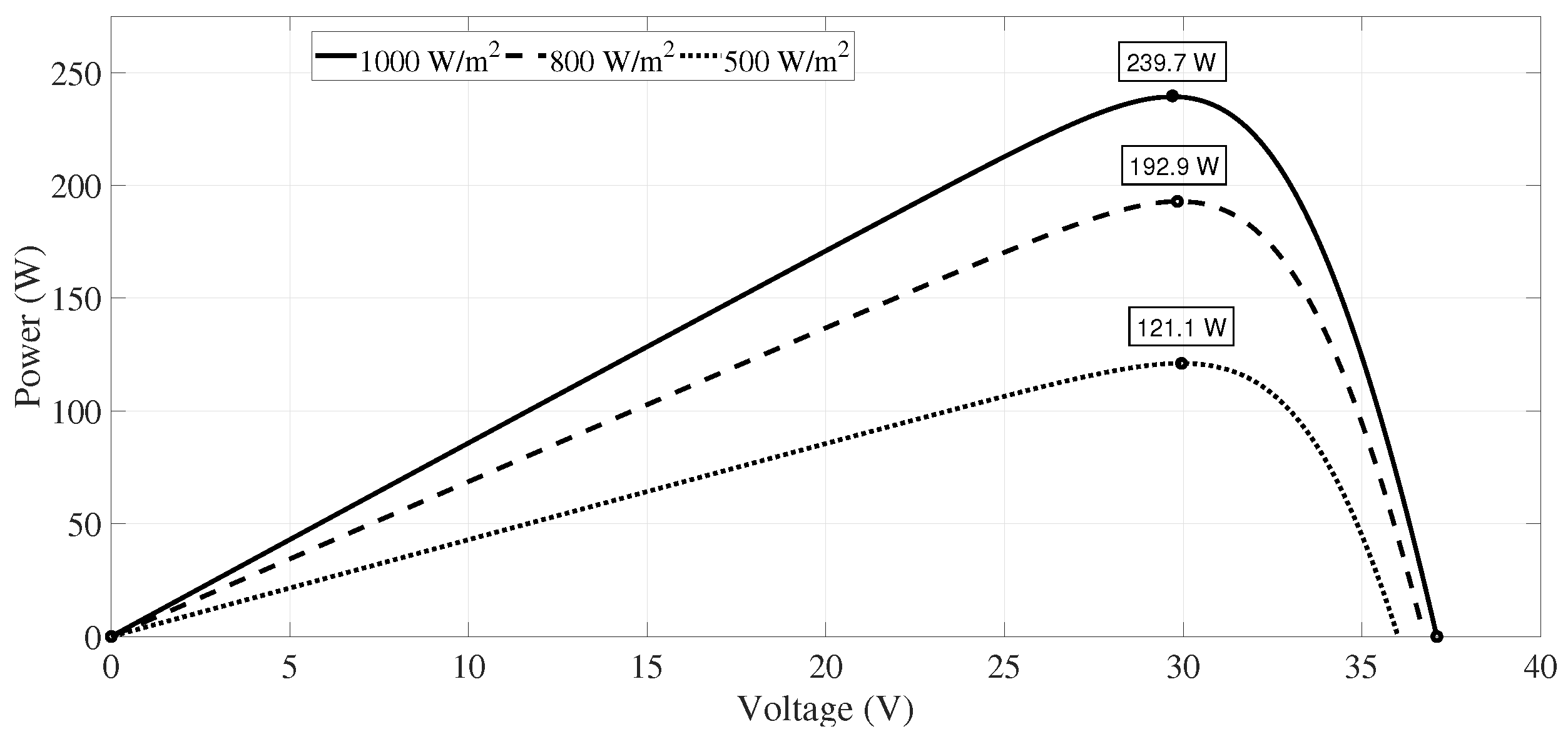 Applsci 12 04360 g004