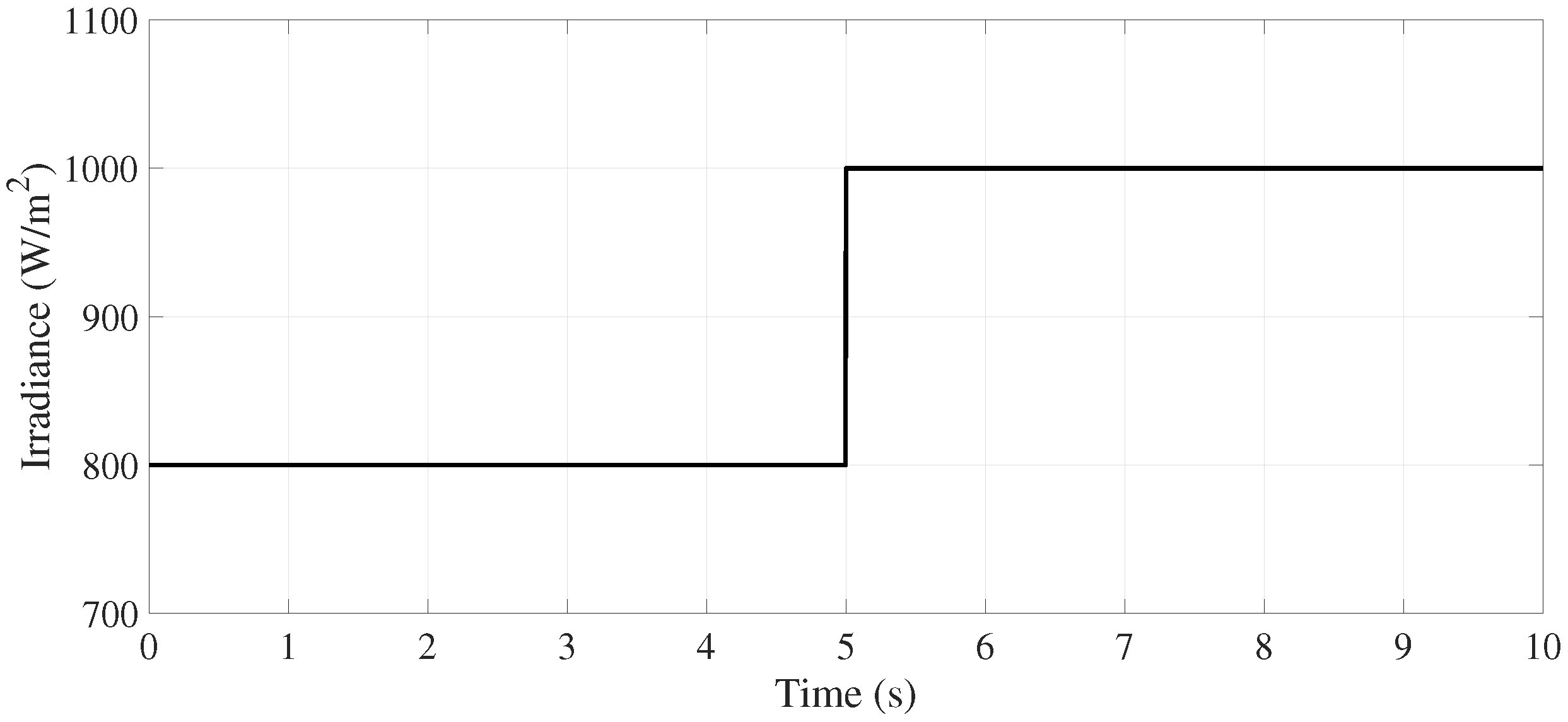 Applsci 12 04360 g006