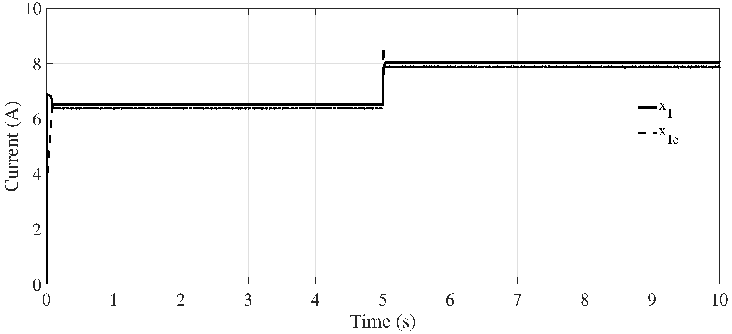 Applsci 12 04360 g007