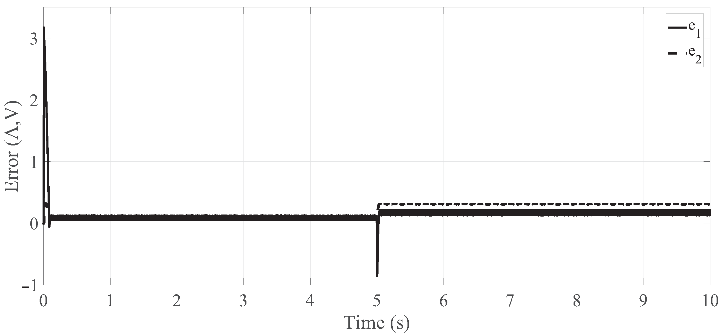 Applsci 12 04360 g009