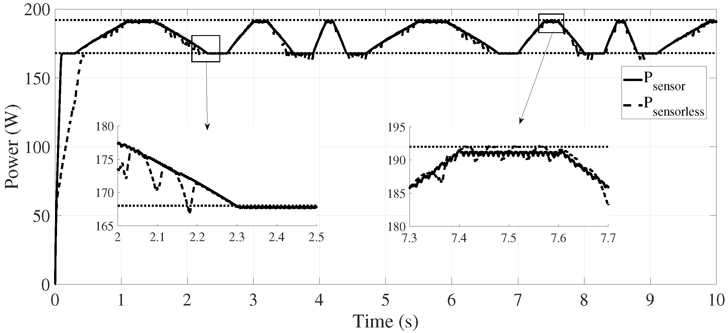 Applsci 12 04360 g014