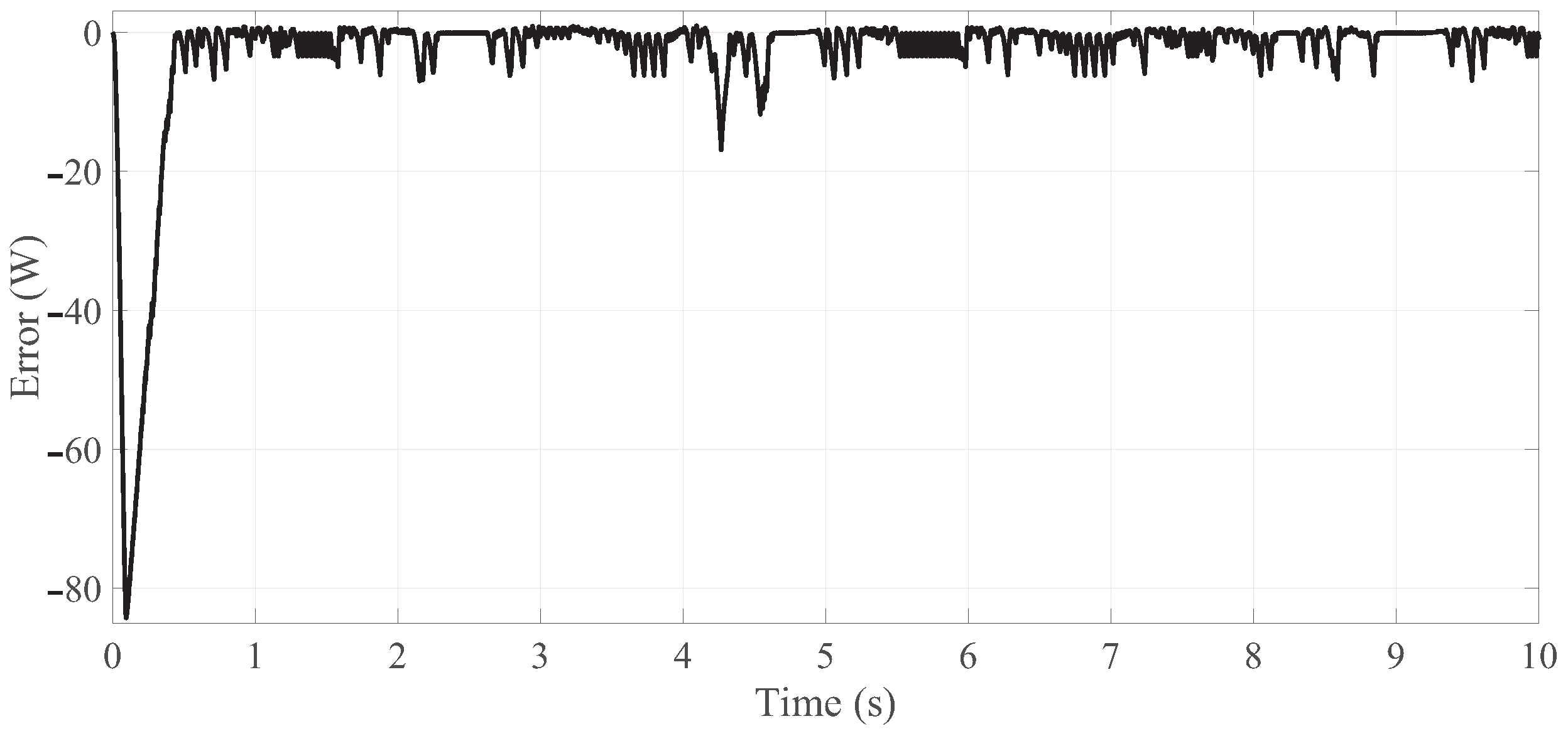 Applsci 12 04360 g015