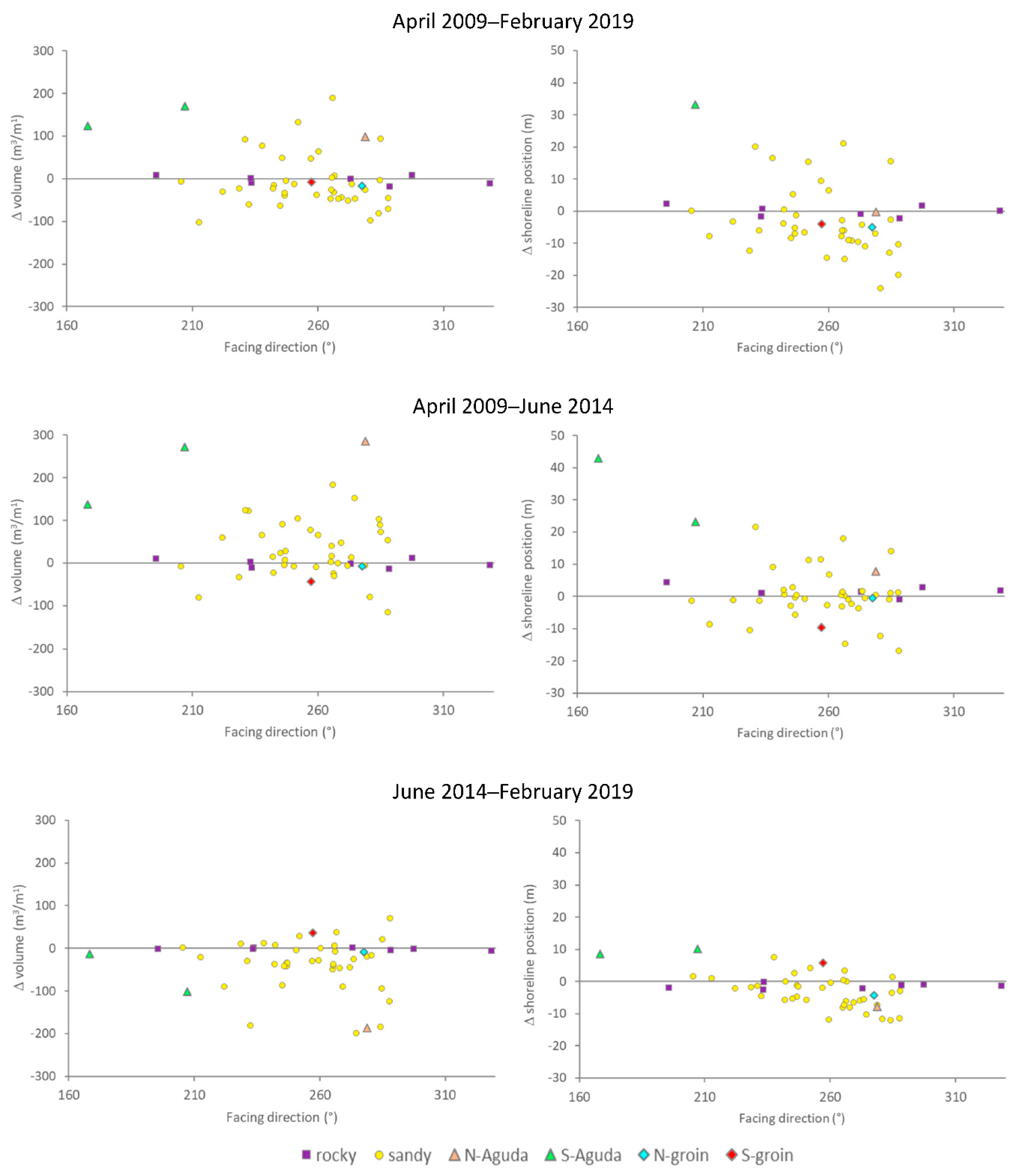 Applsci 12 04365 g012 550