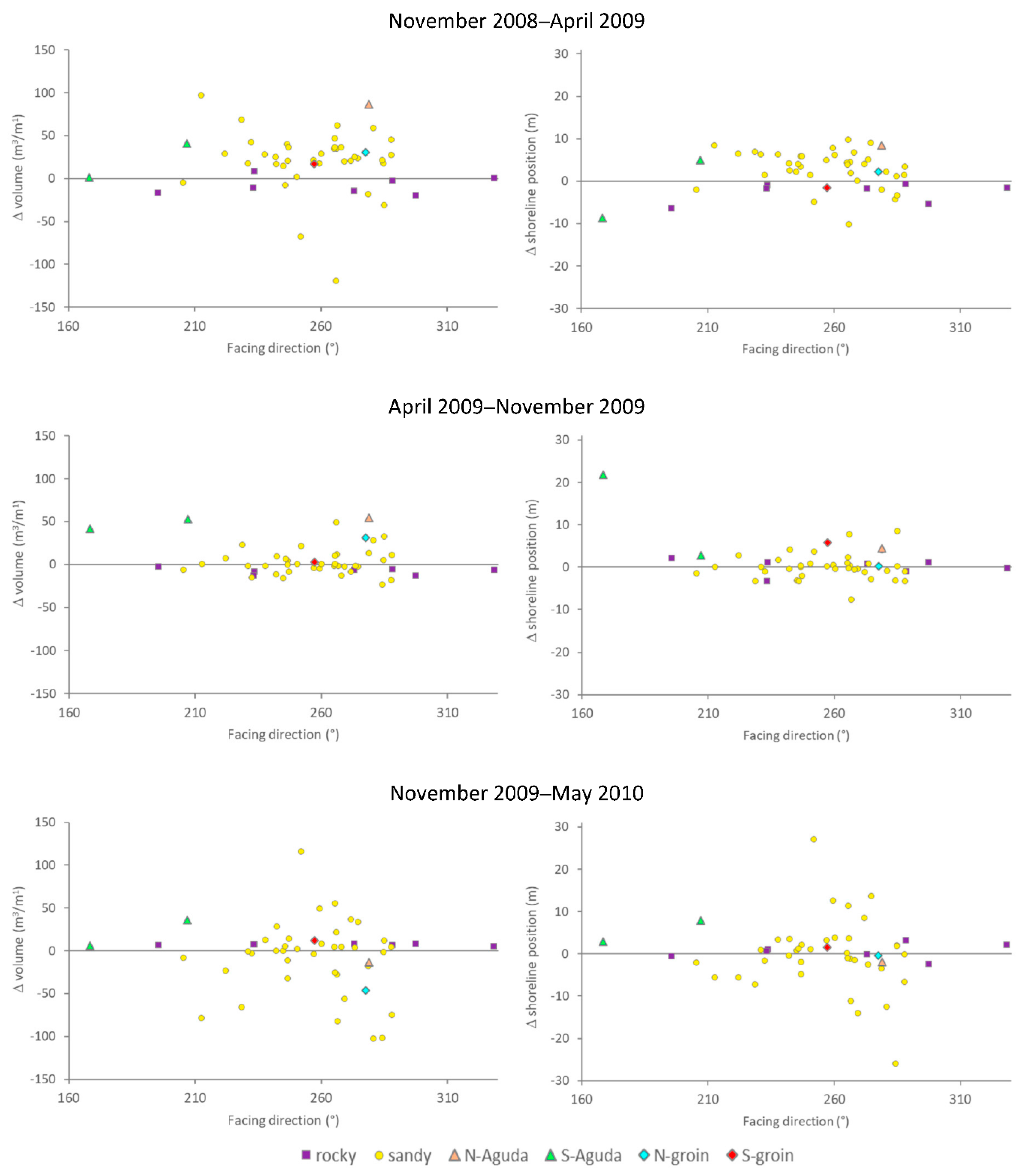 Applsci 12 04365 g014 550