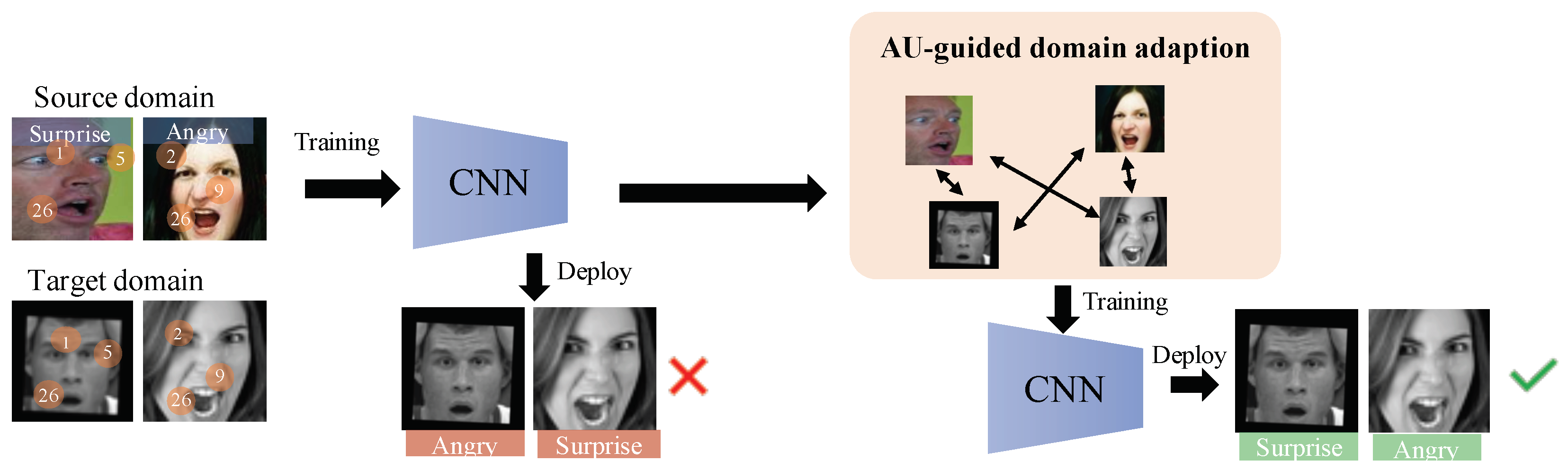 Applsci 12 04366 g001