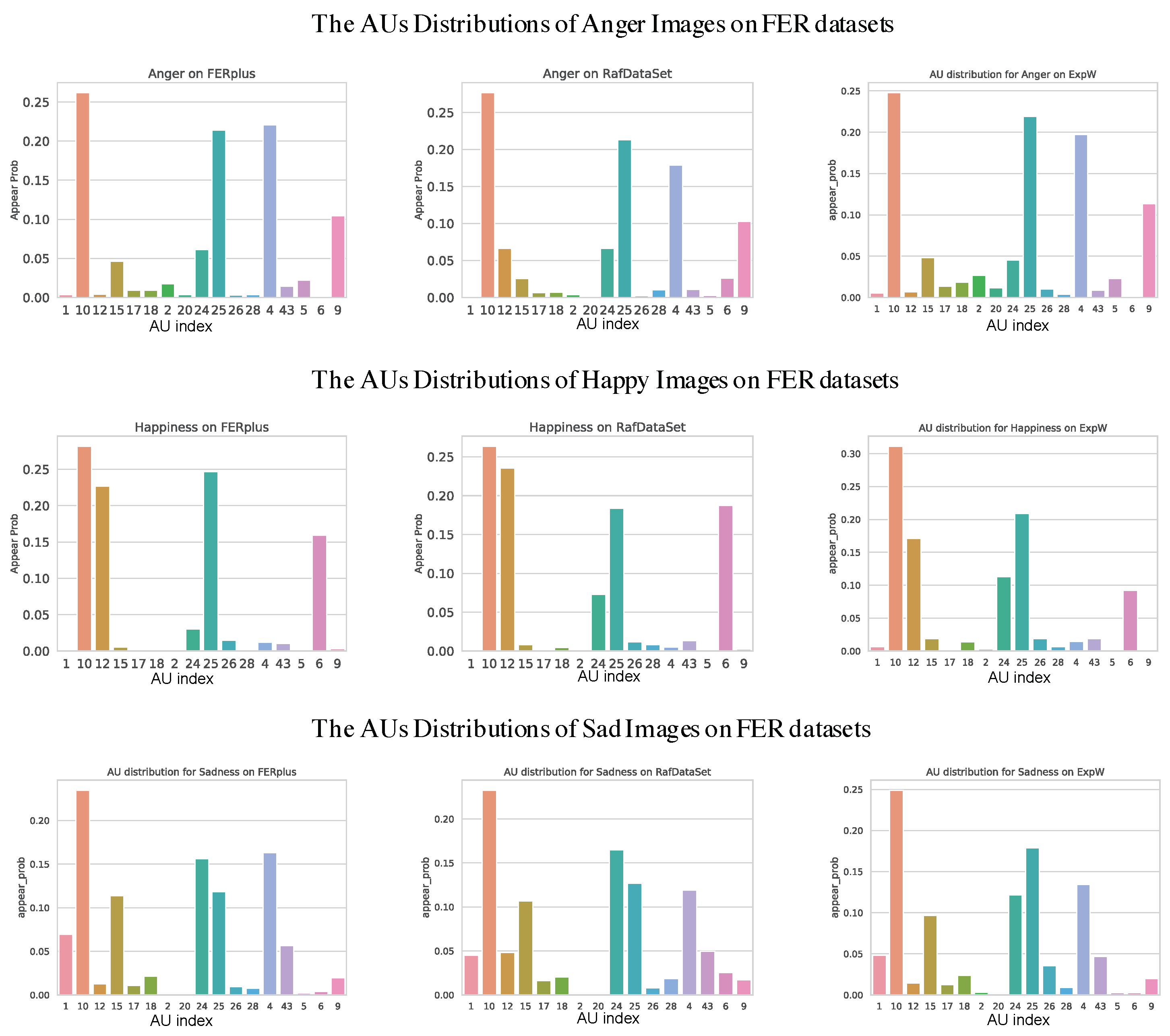 Applsci 12 04366 g003