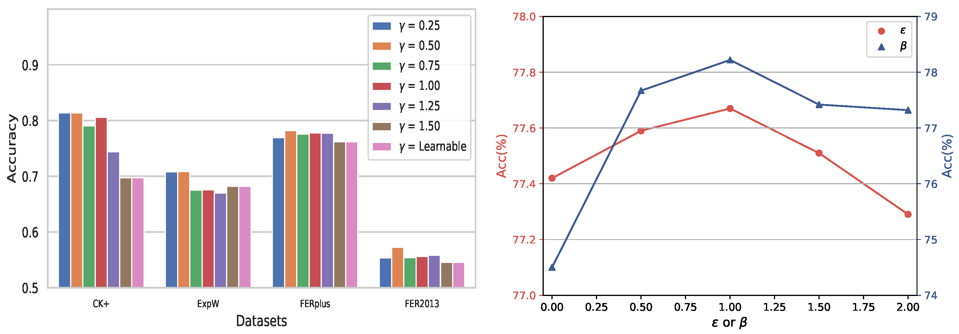Applsci 12 04366 g006