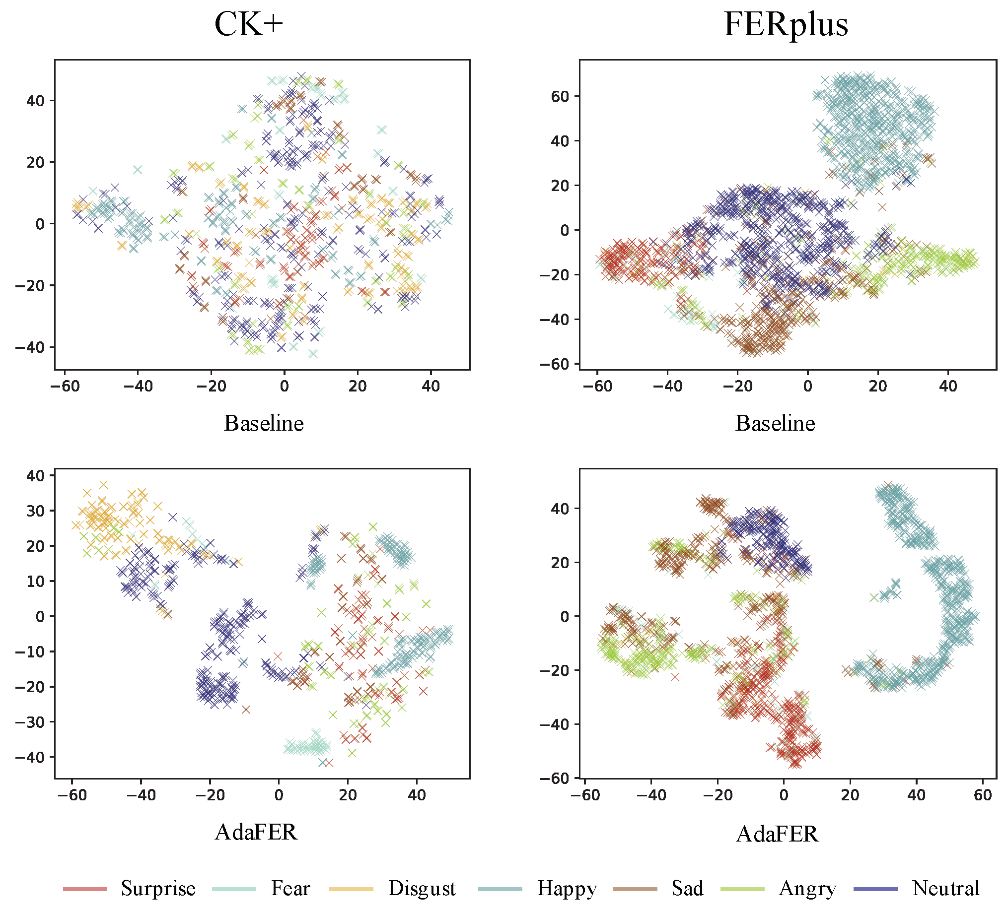 Applsci 12 04366 g007