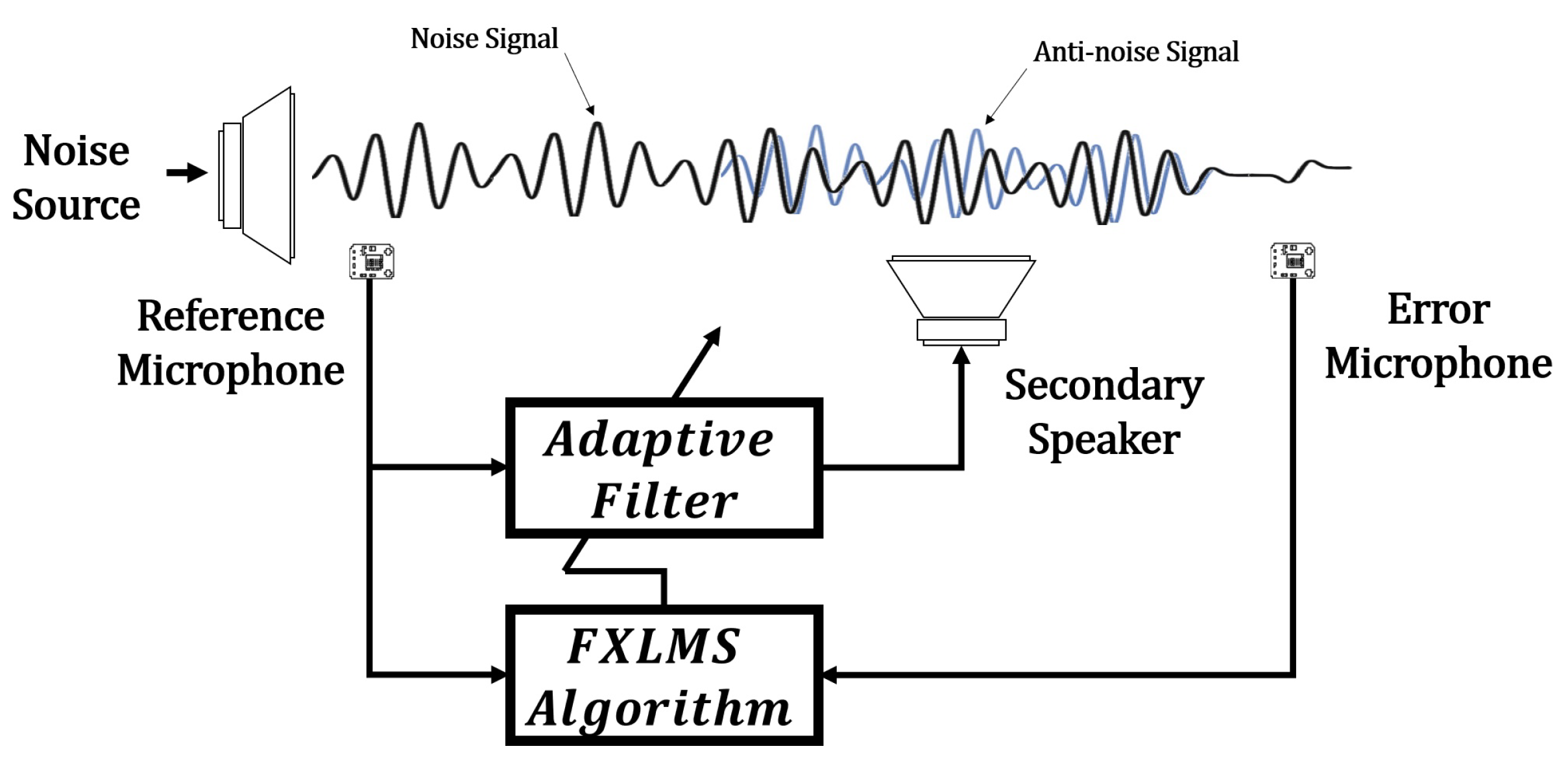 Applsci 12 04368 g001