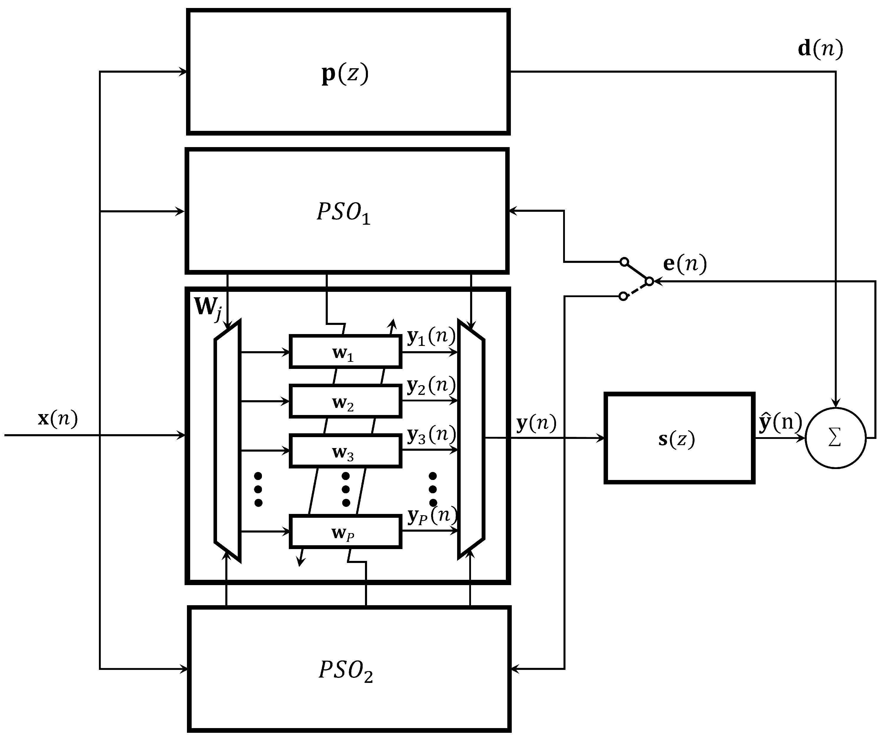 Applsci 12 04368 g003