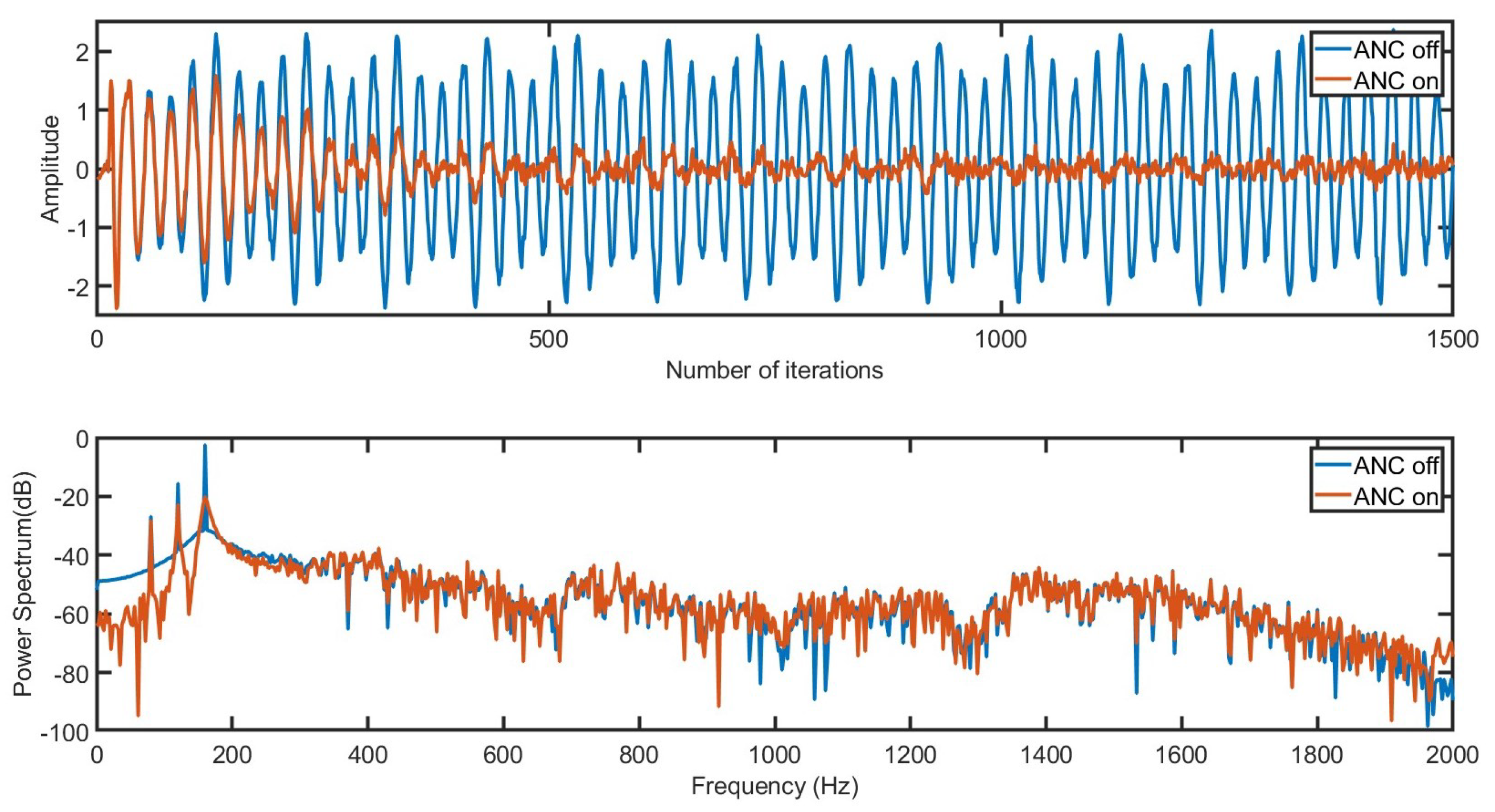 Applsci 12 04368 g010