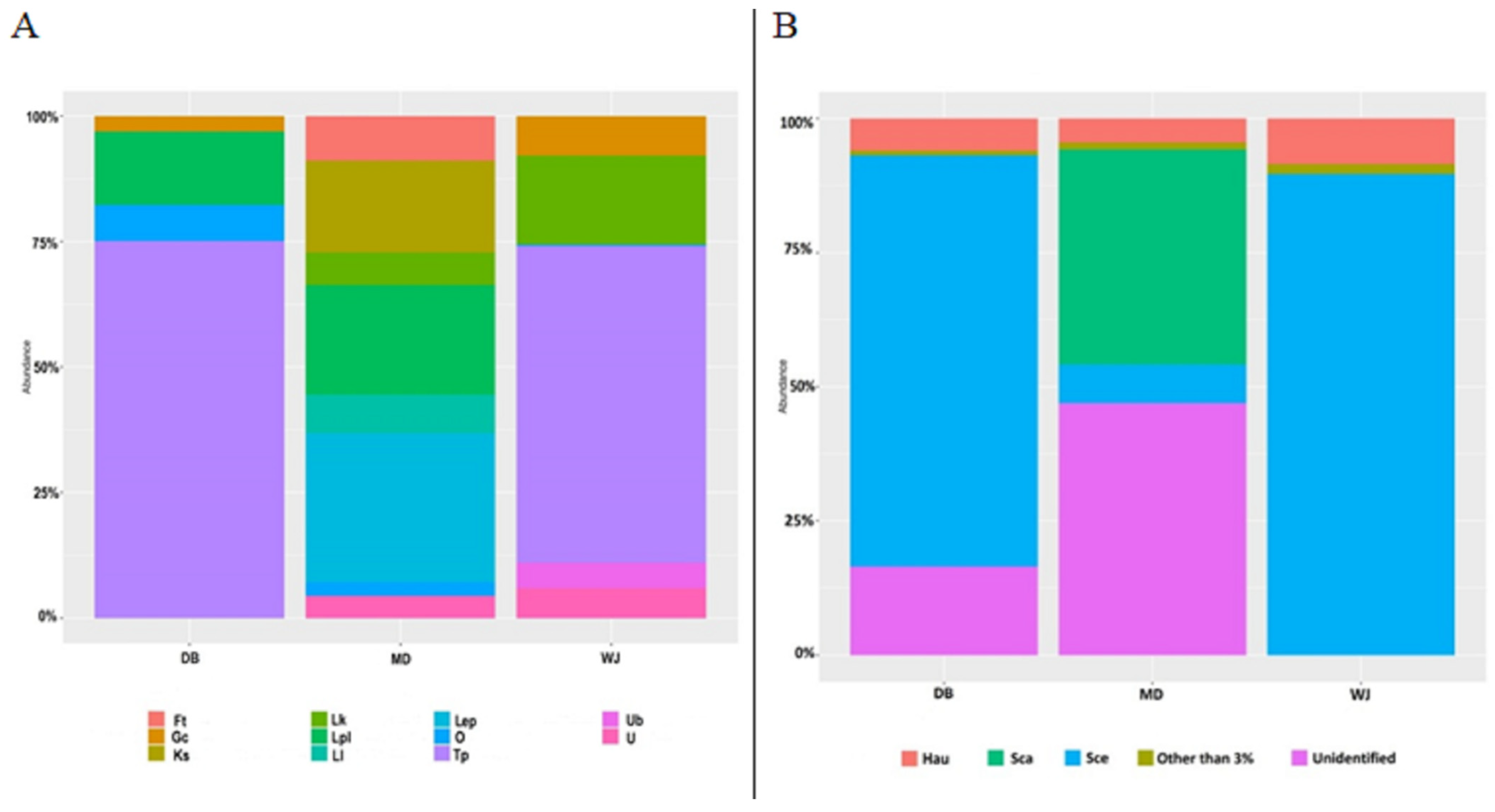 Applsci 12 04373 g001 550