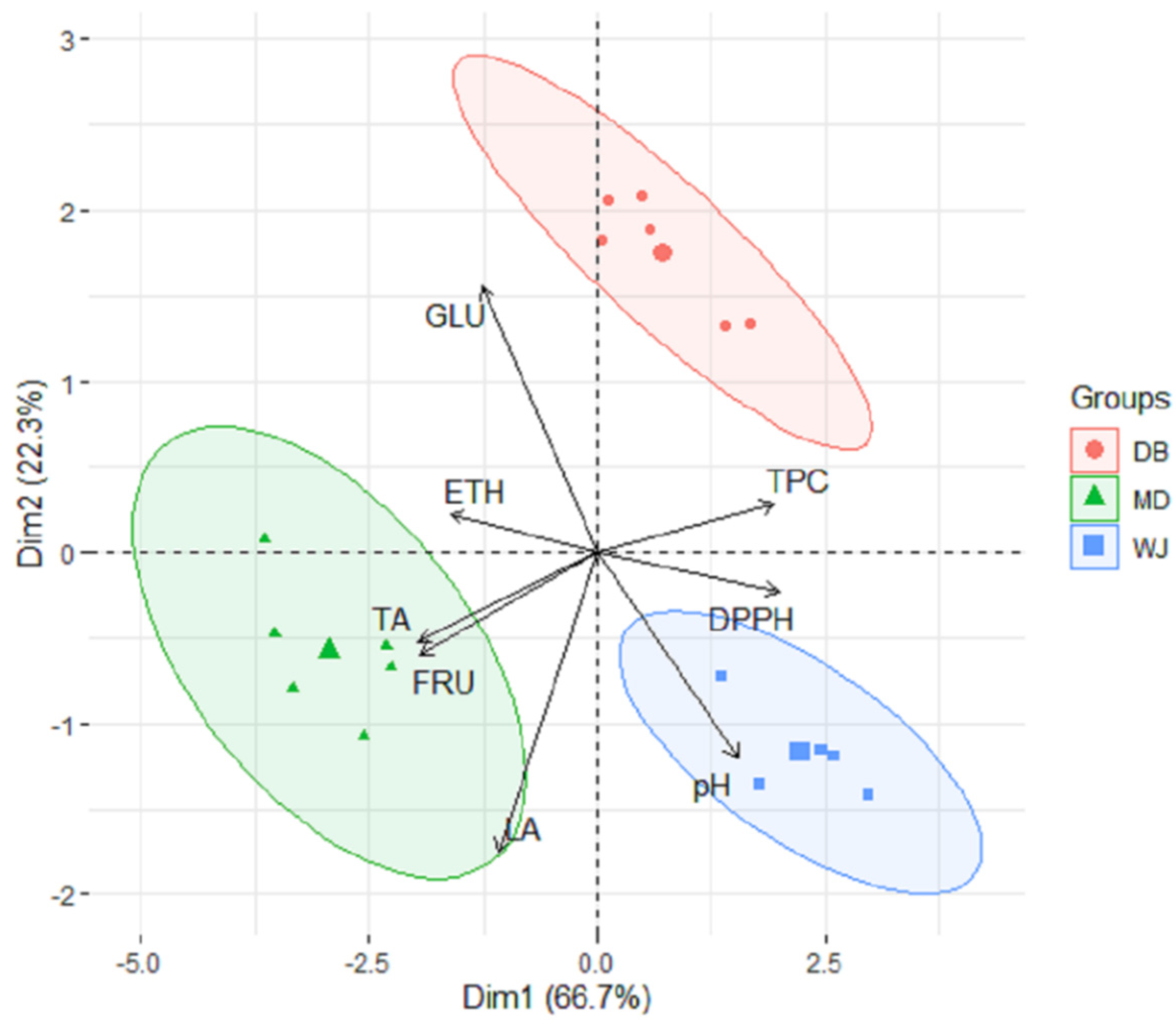 Applsci 12 04373 g003 550