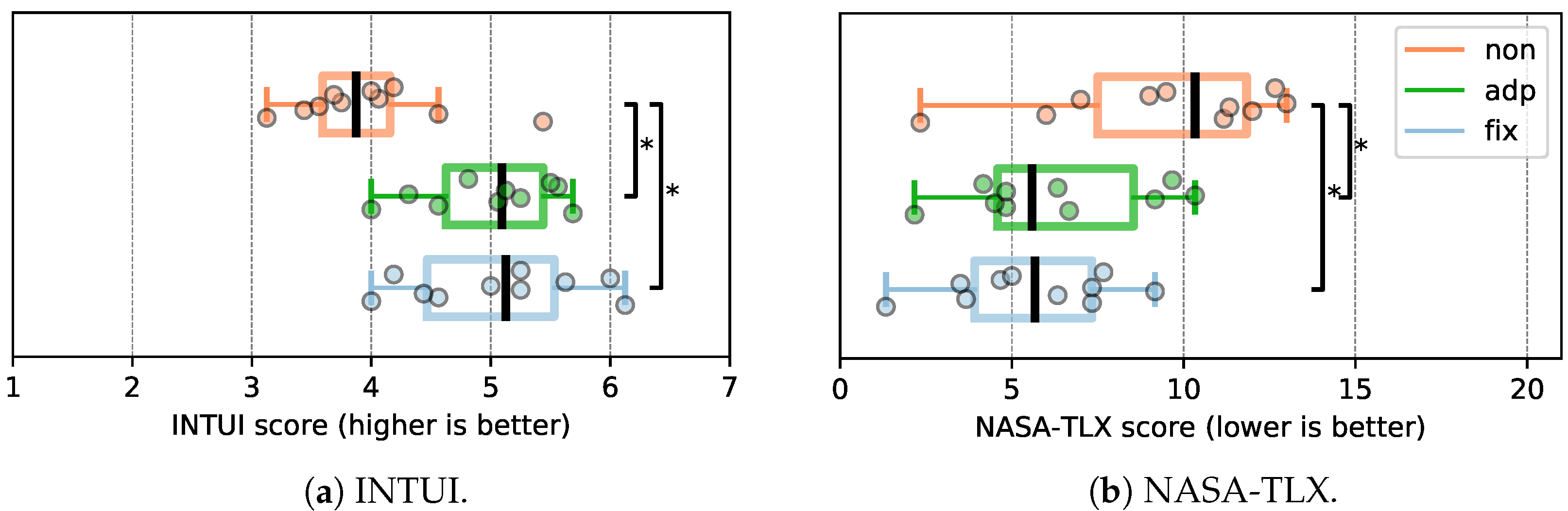 Applsci 12 04374 g009 550