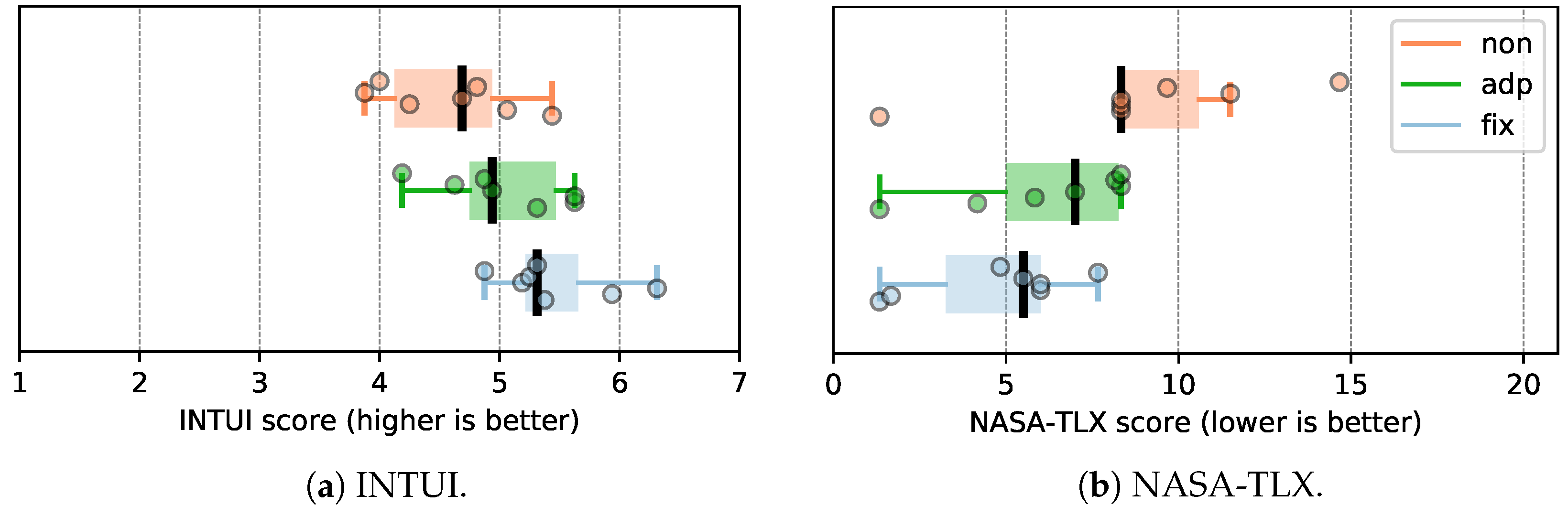 Applsci 12 04374 g011 550