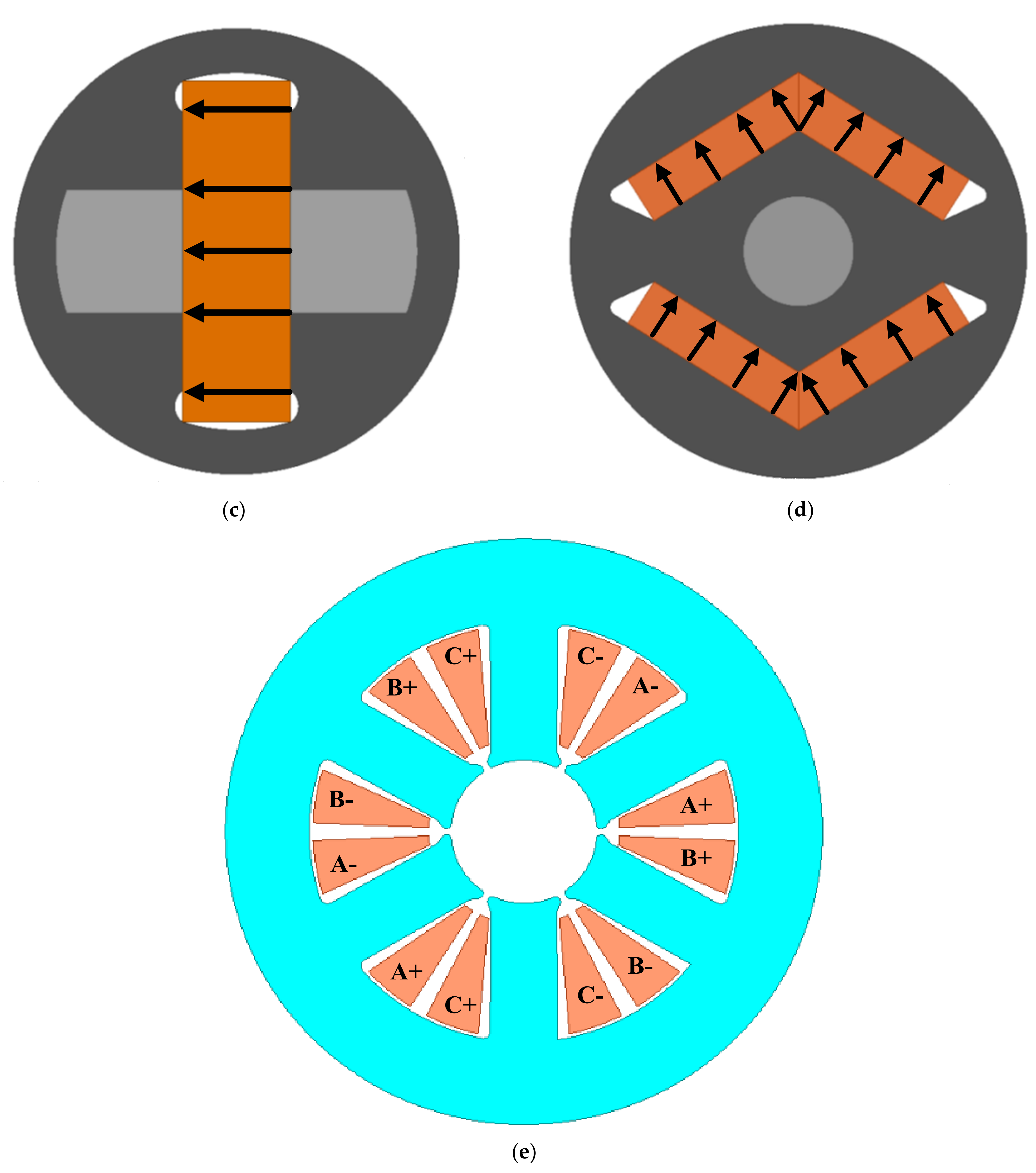 Applsci 12 04375 g001b