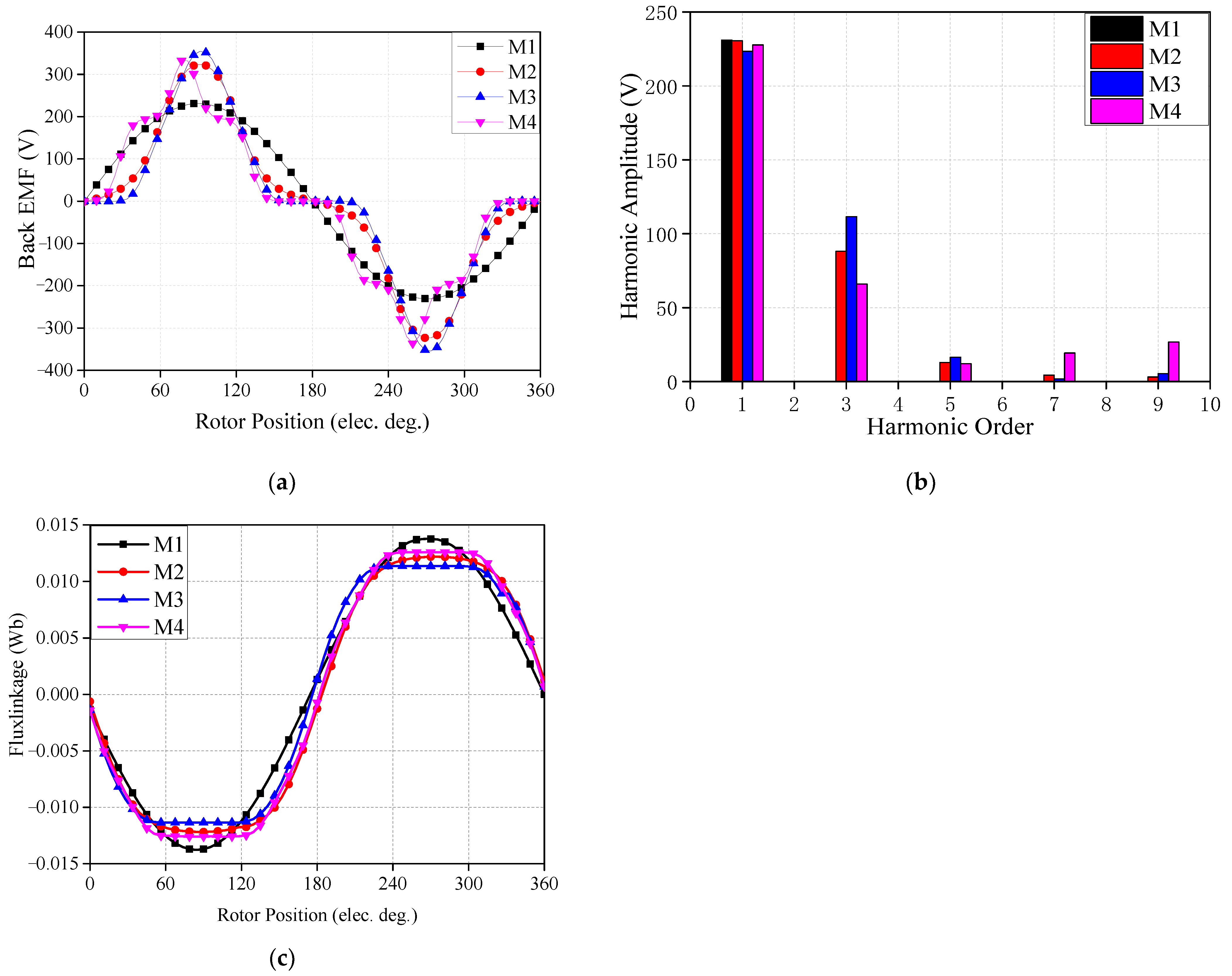 Applsci 12 04375 g002
