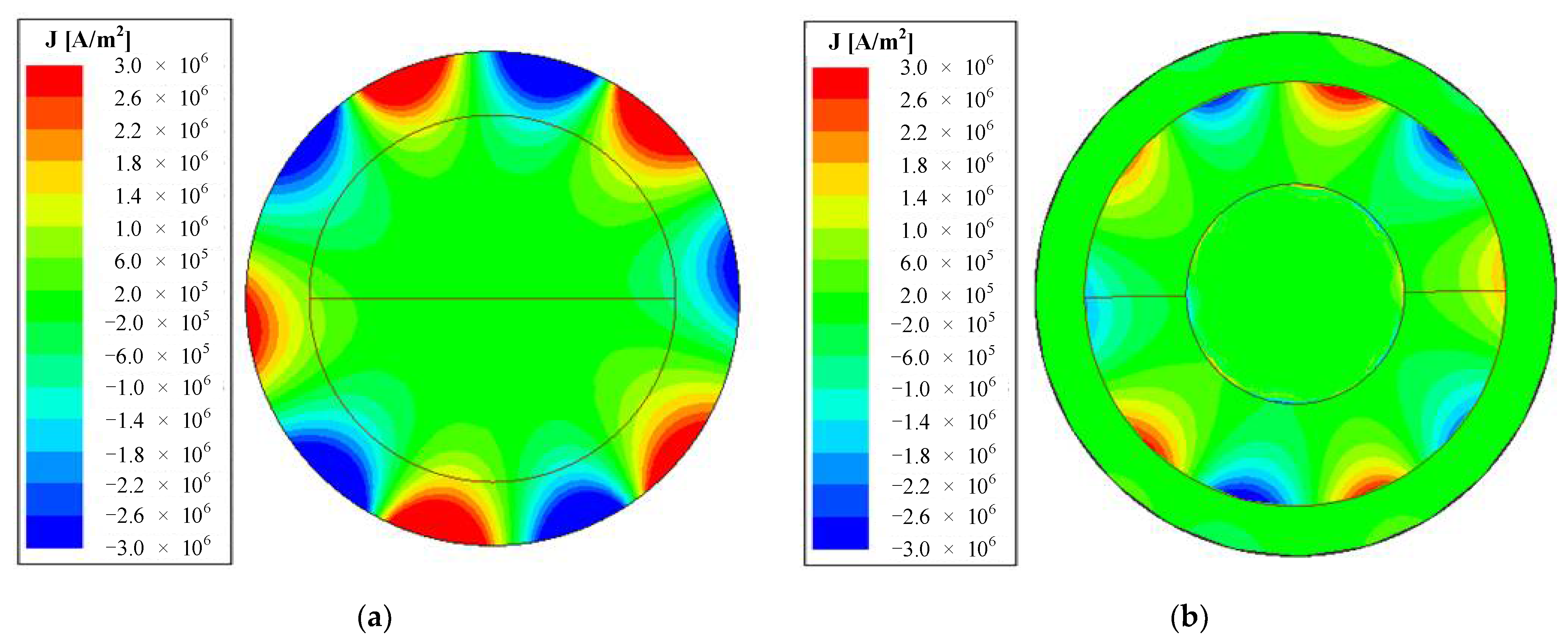 Applsci 12 04375 g009a