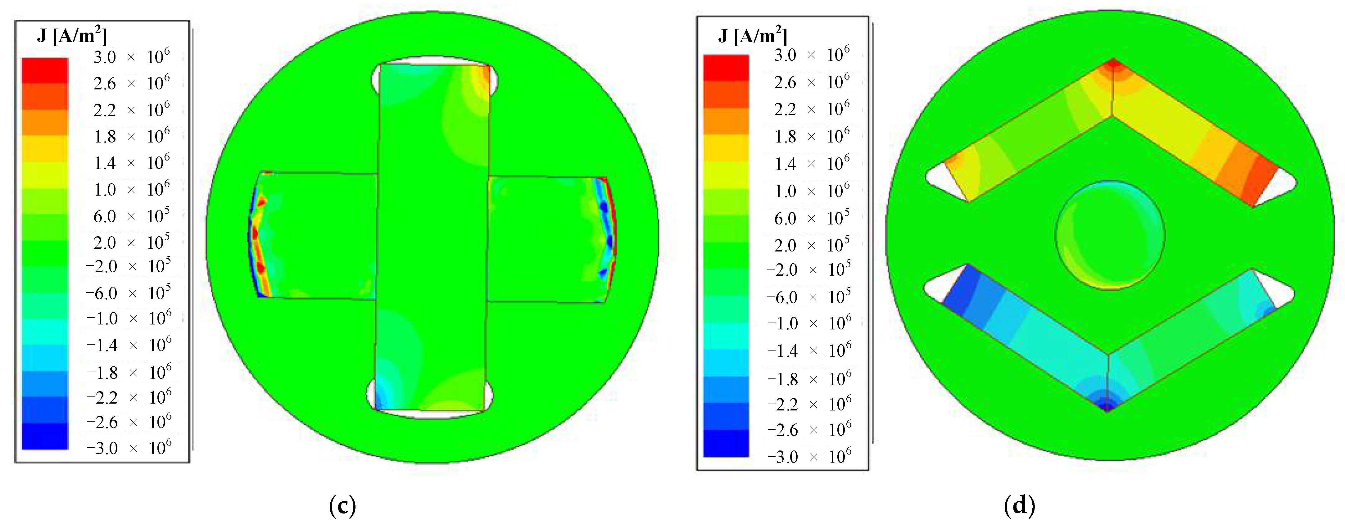 Applsci 12 04375 g009b